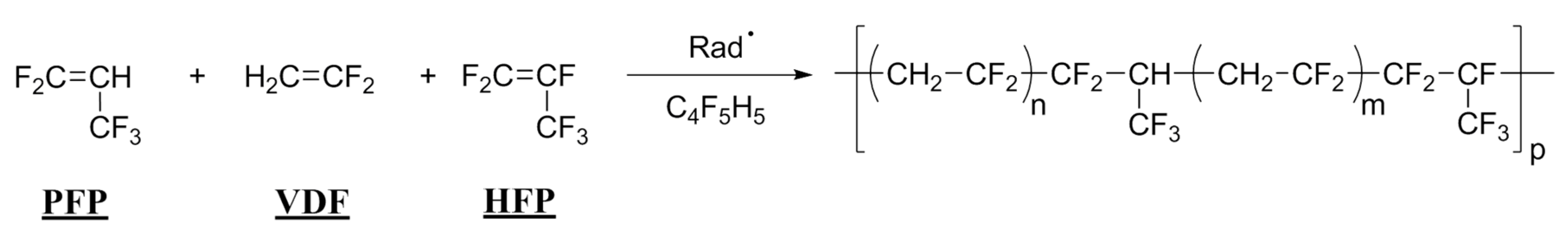 Molecules 28 04618 sch006