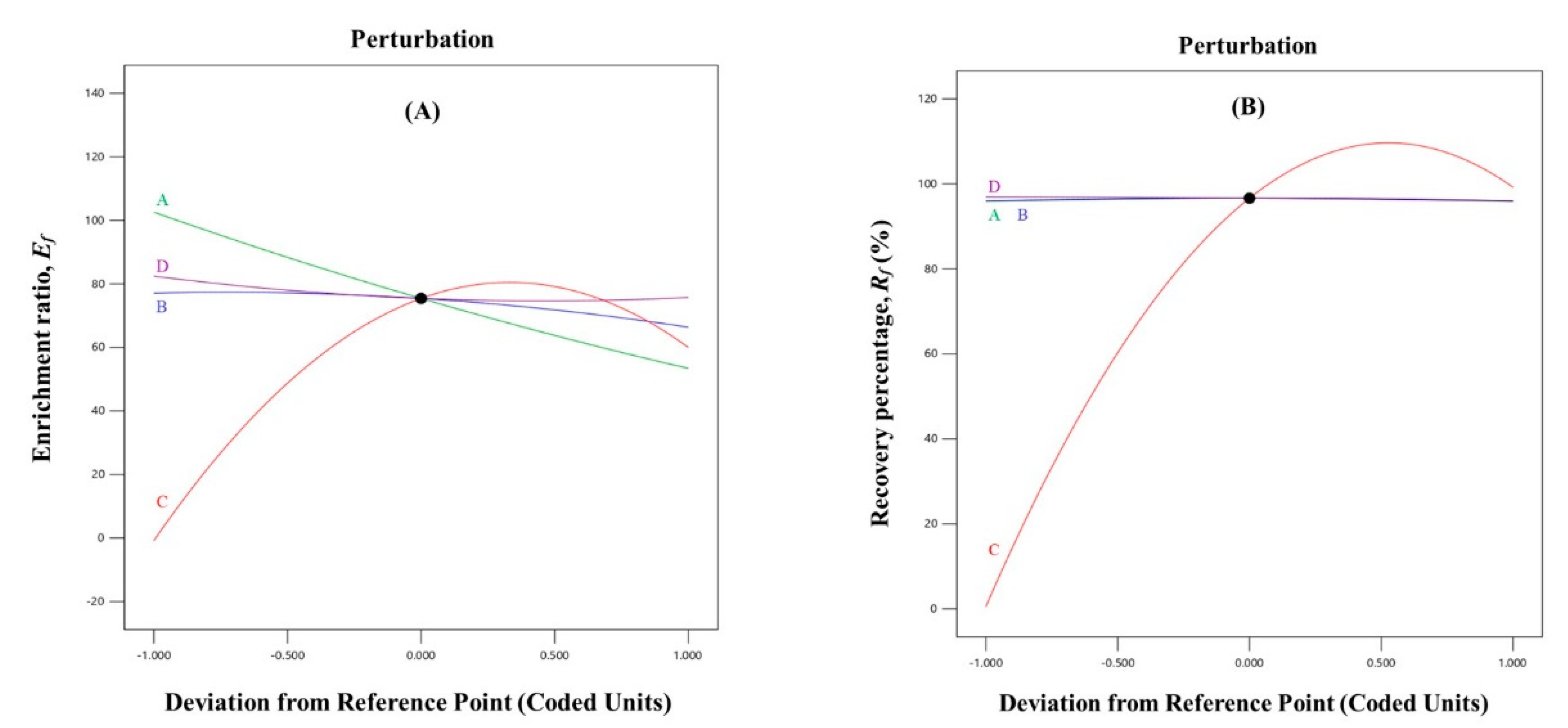 Molecules 28 04619 g001