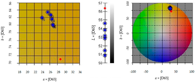 Molecules 28 04626 i002 Molecules 28 04626 i002