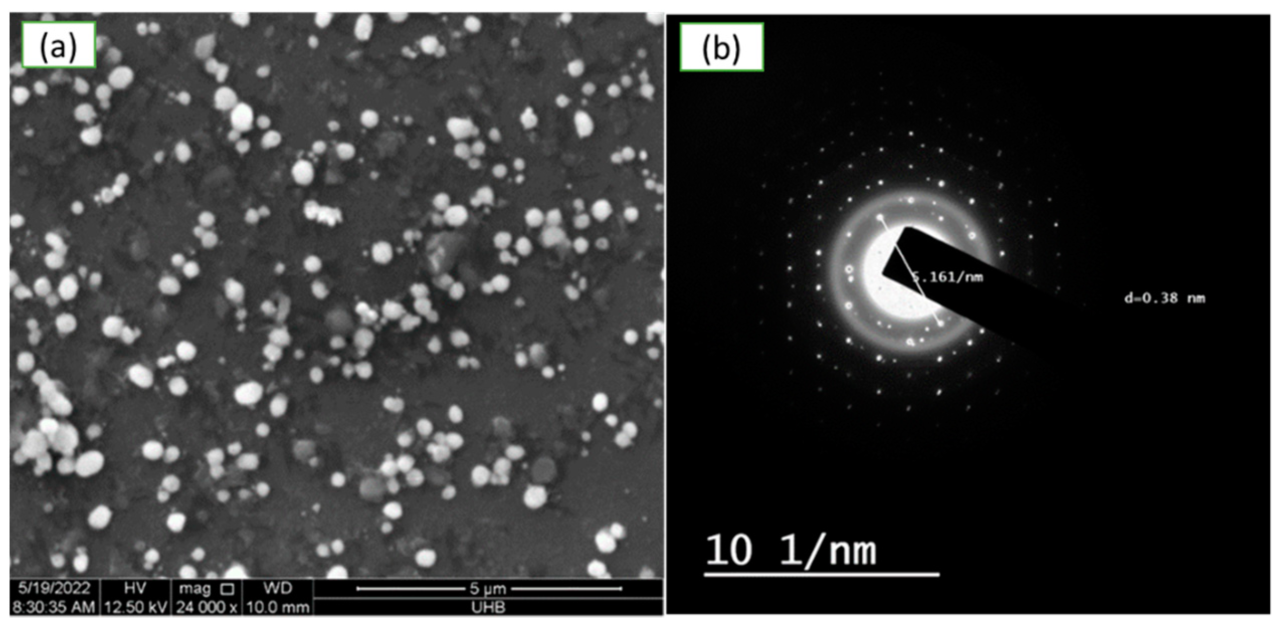 Molecules 28 04629 g005