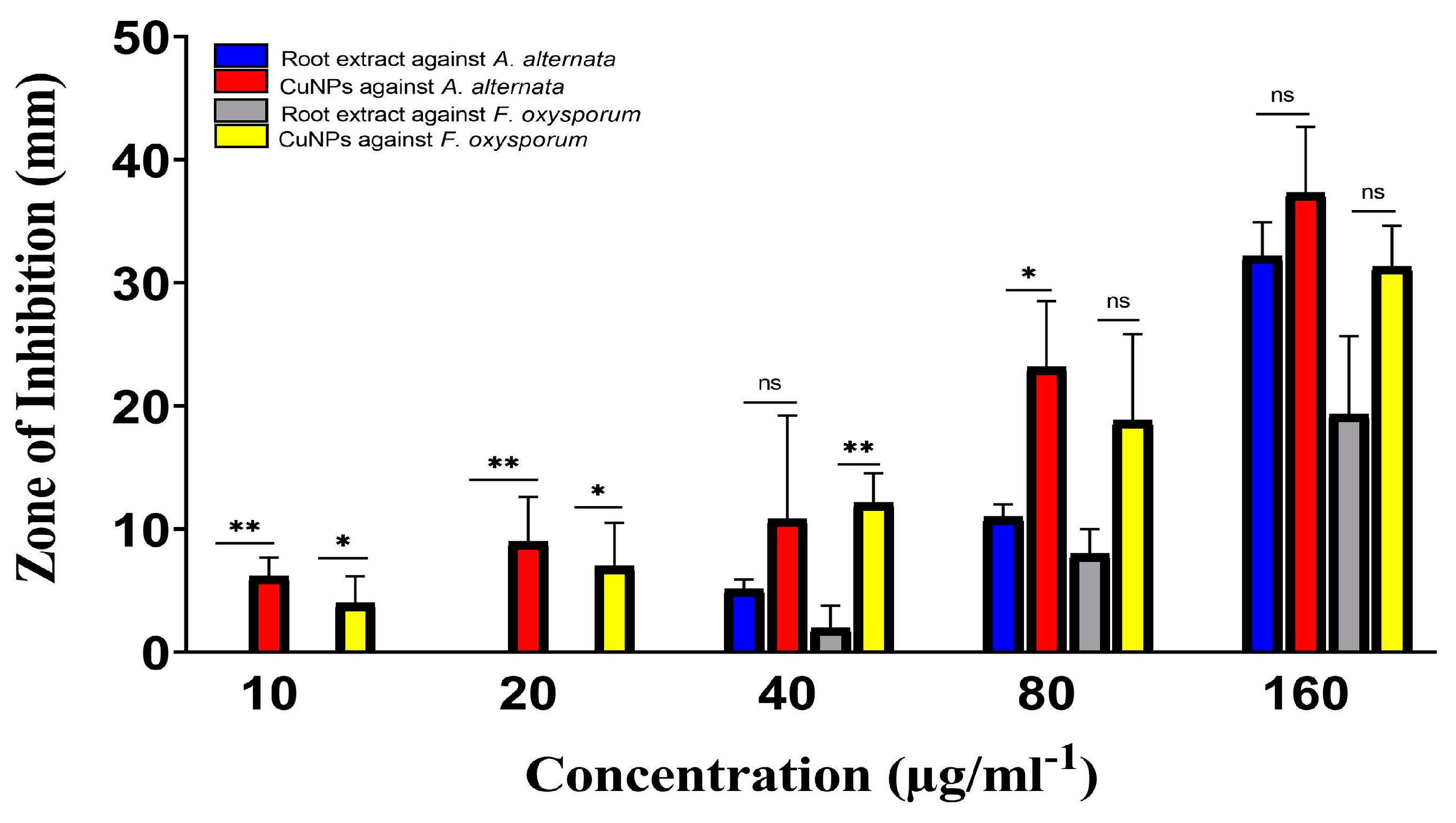 Molecules 28 04629 g009