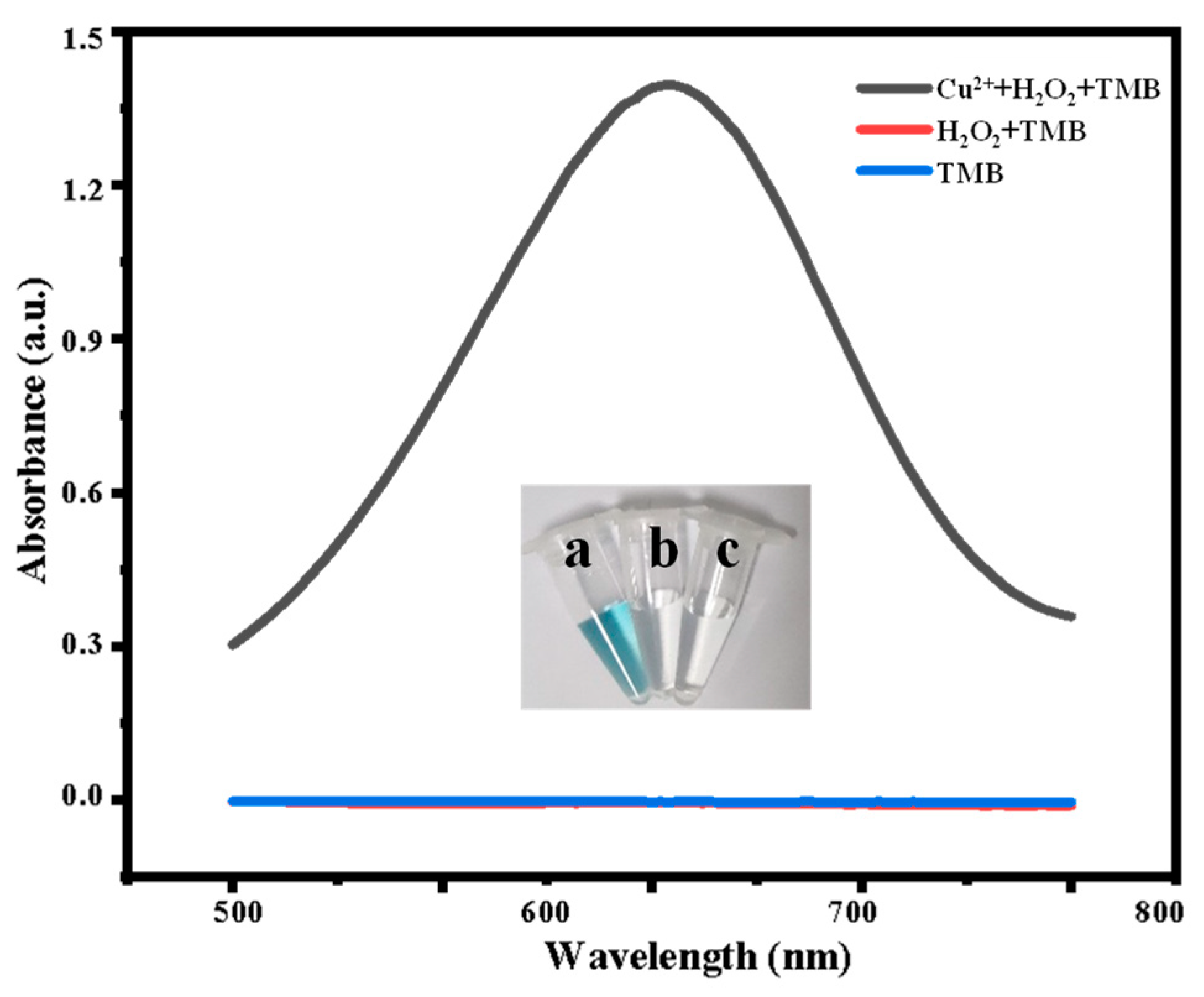 Molecules 28 04630 g001