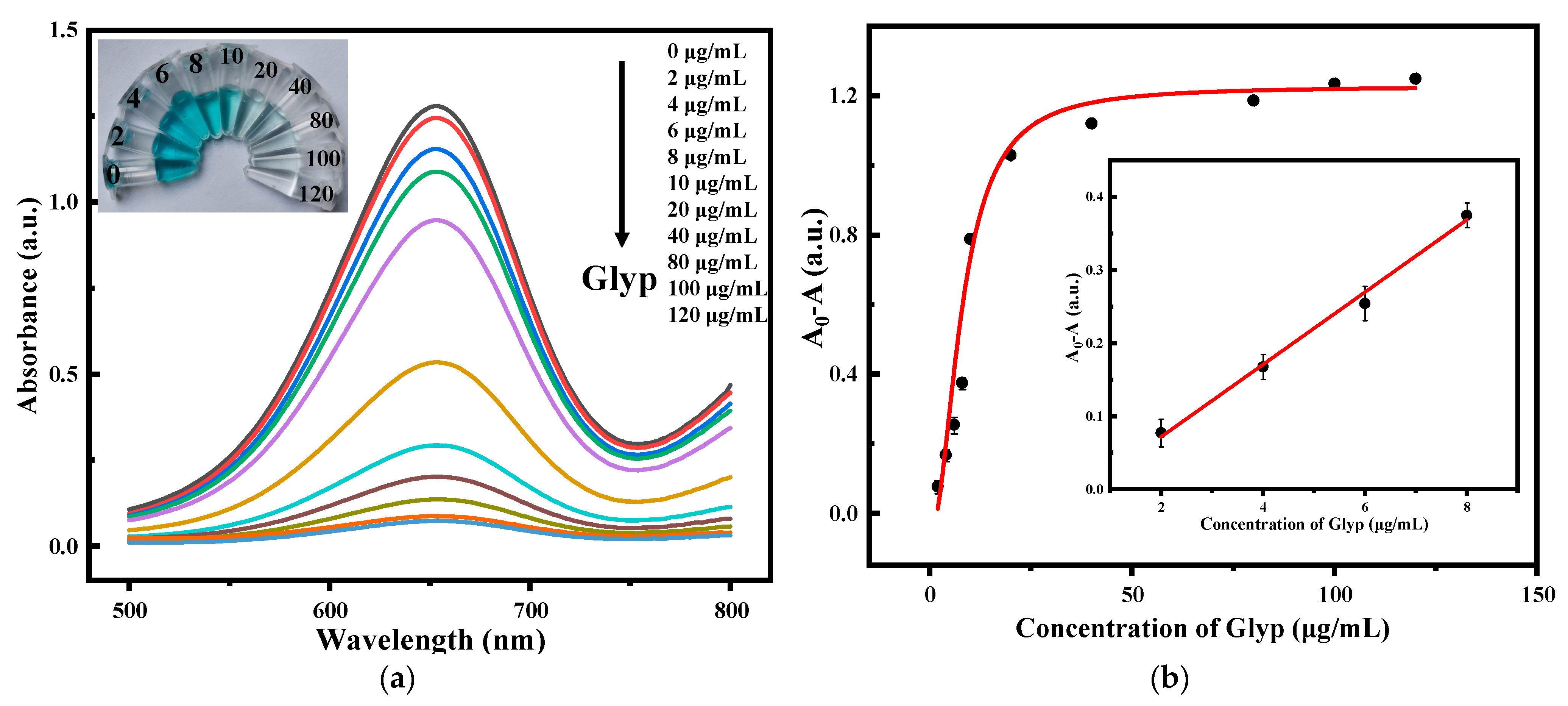 Molecules 28 04630 g006