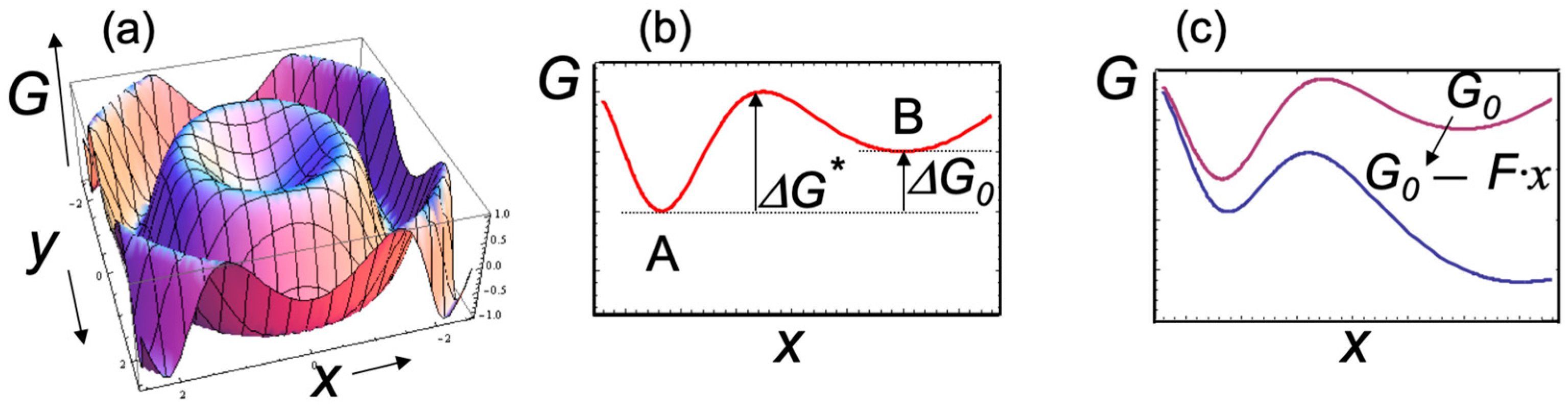 Molecules 28 04632 g001 Molecules 28 04632 g001