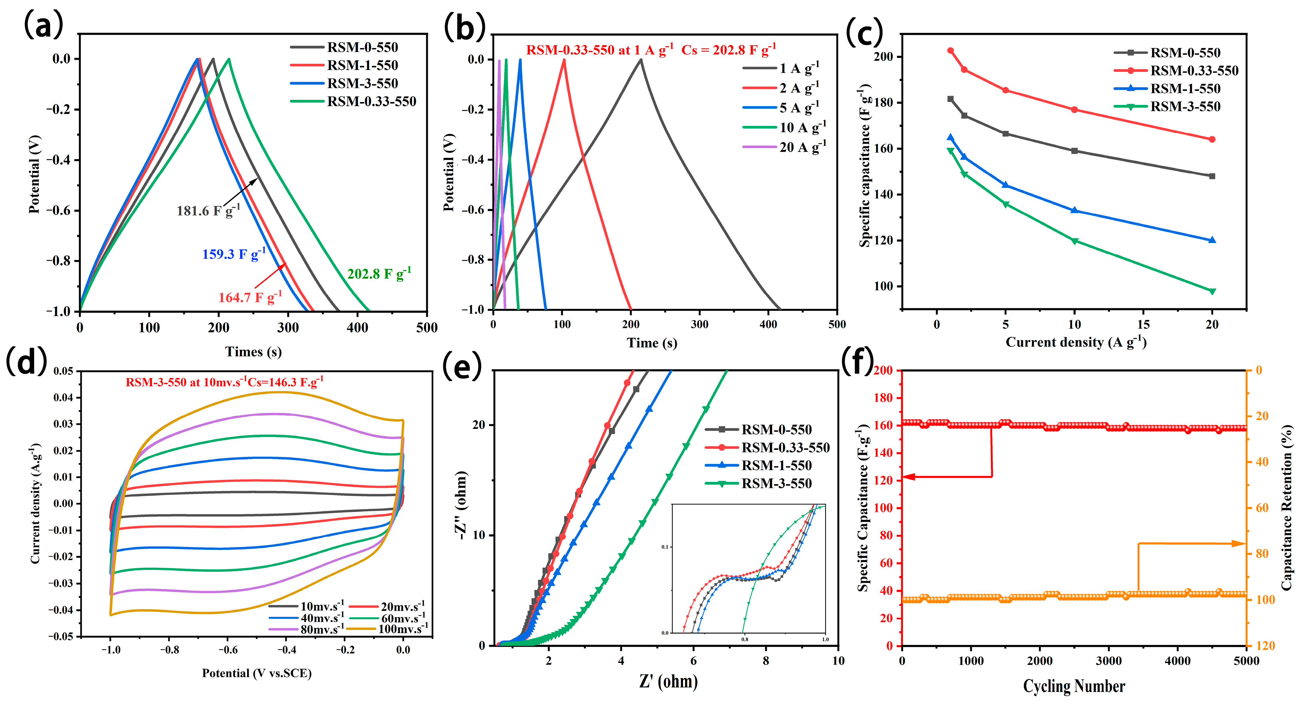 Molecules 28 04633 g006 Molecules 28 04633 g006