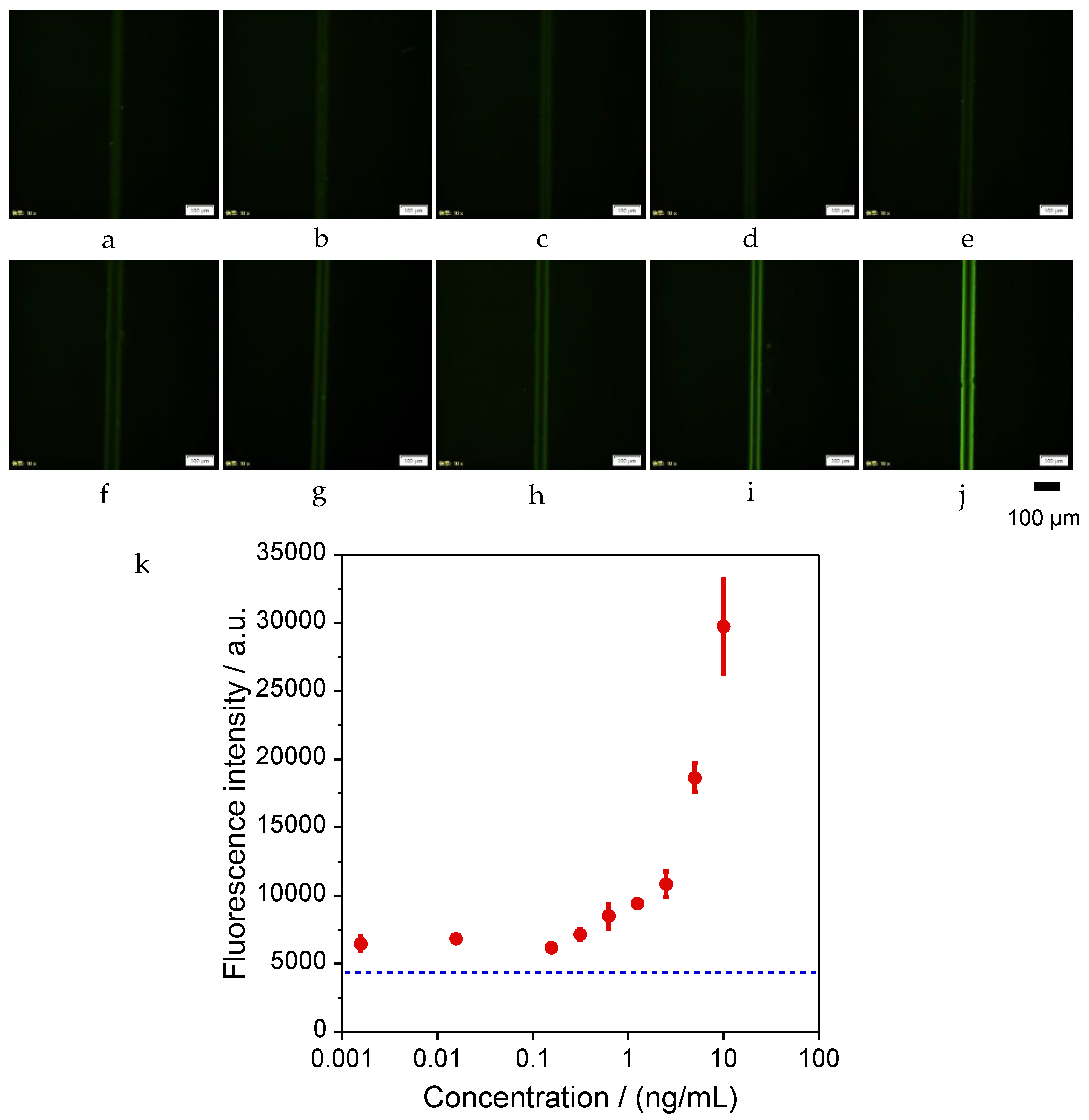 Molecules 28 04635 g003