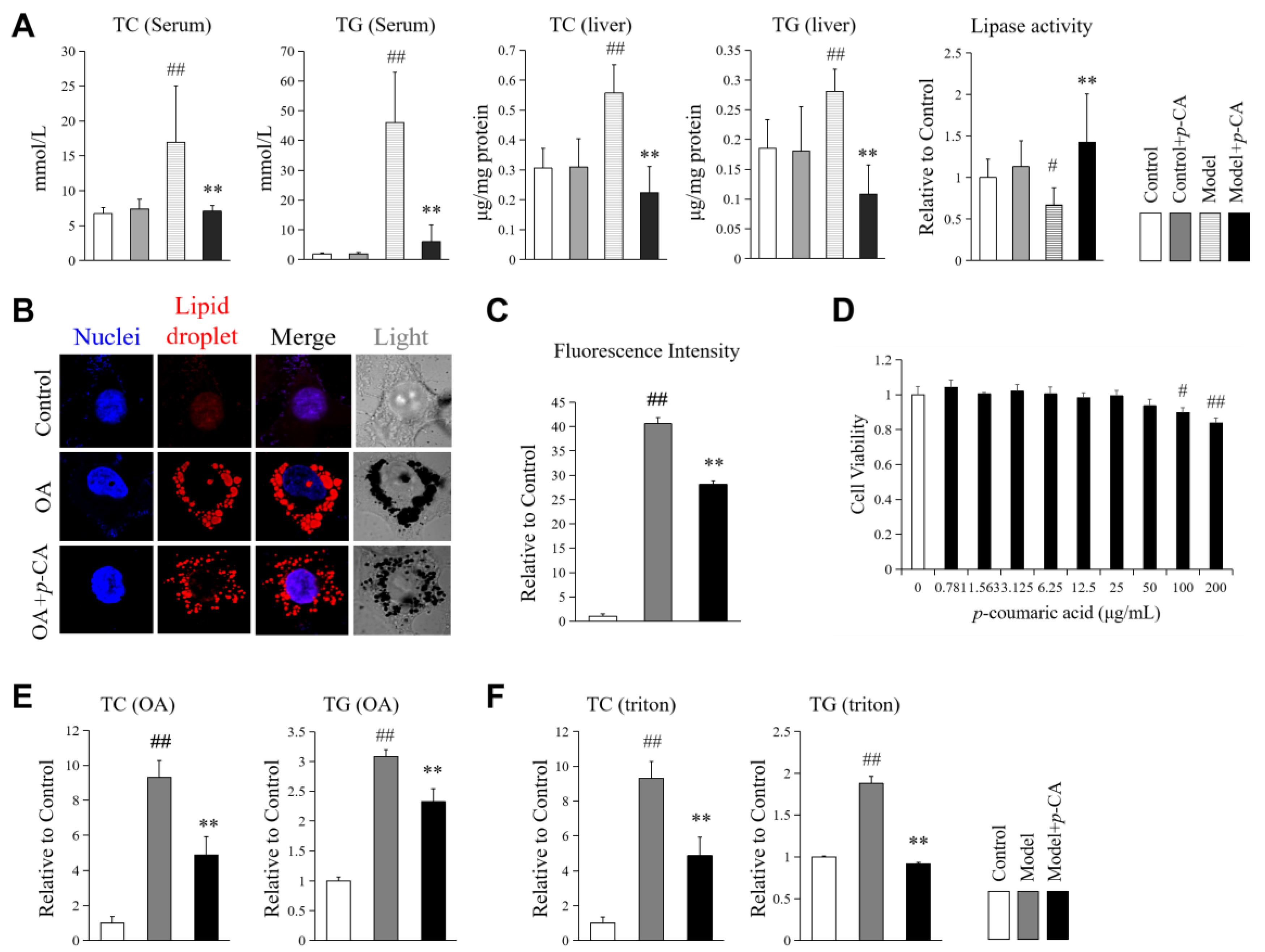 Molecules 28 04641 g001 Molecules 28 04641 g001