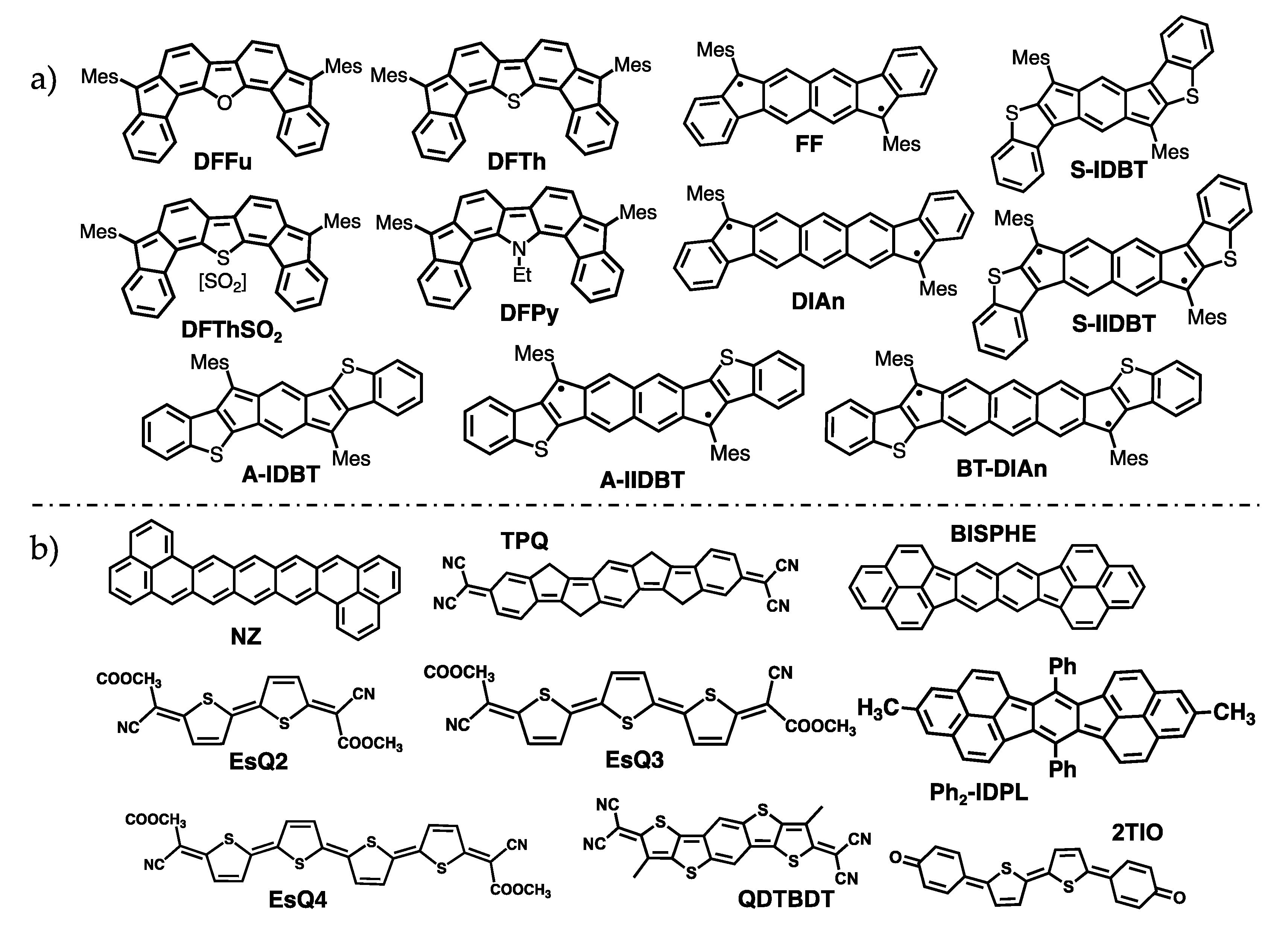 Molecules 28 04642 g001