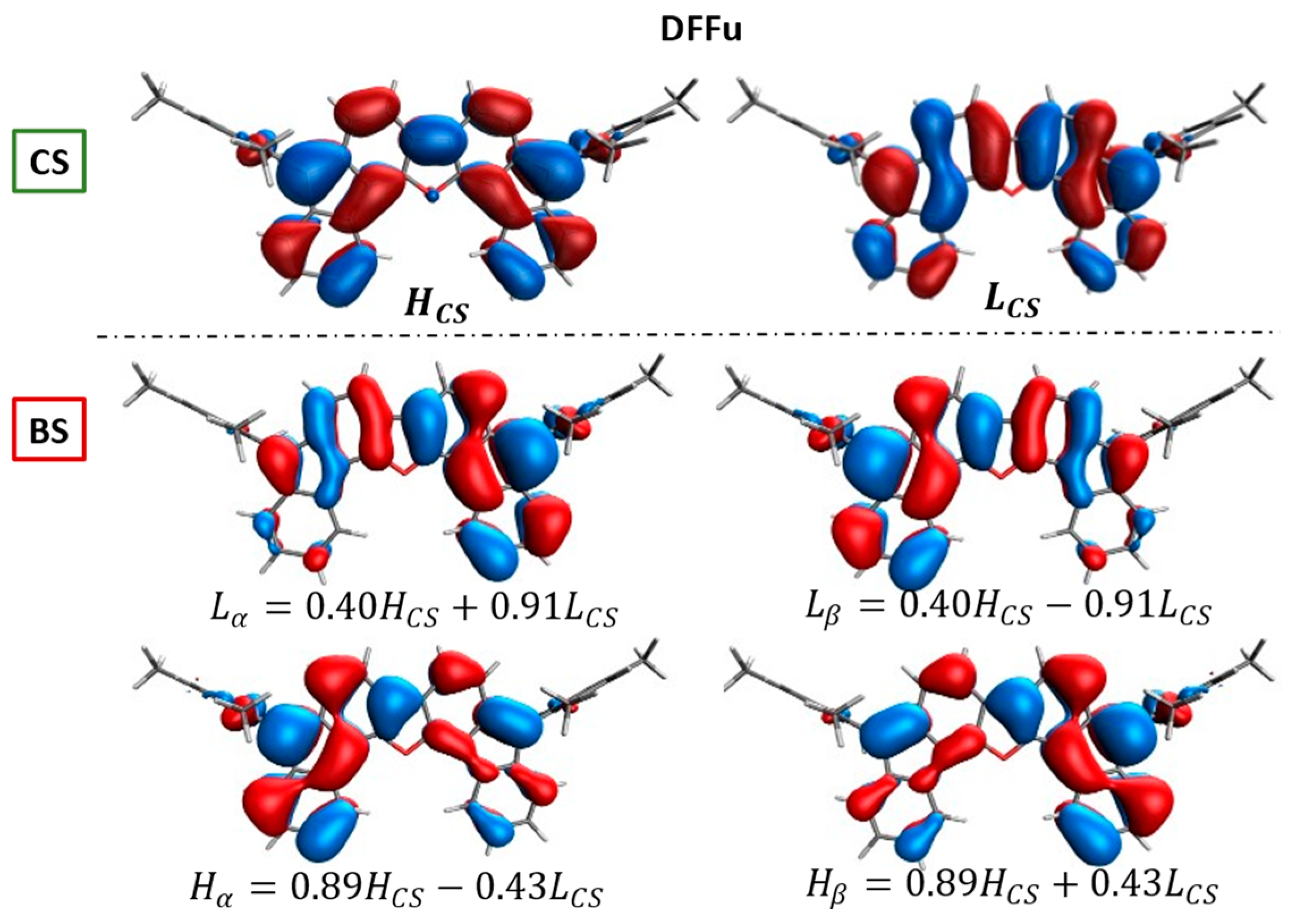 Molecules 28 04642 g003