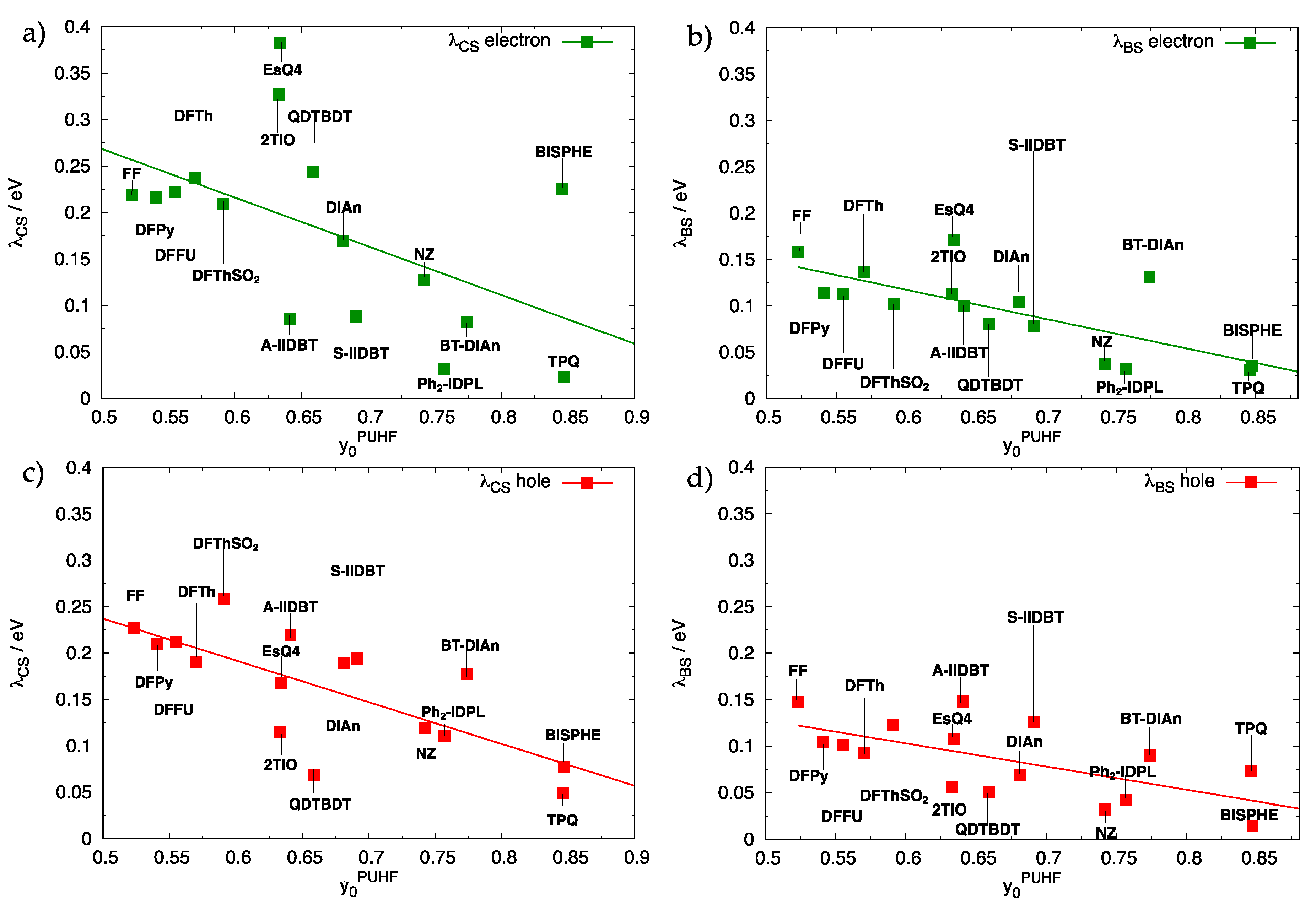 Molecules 28 04642 g006