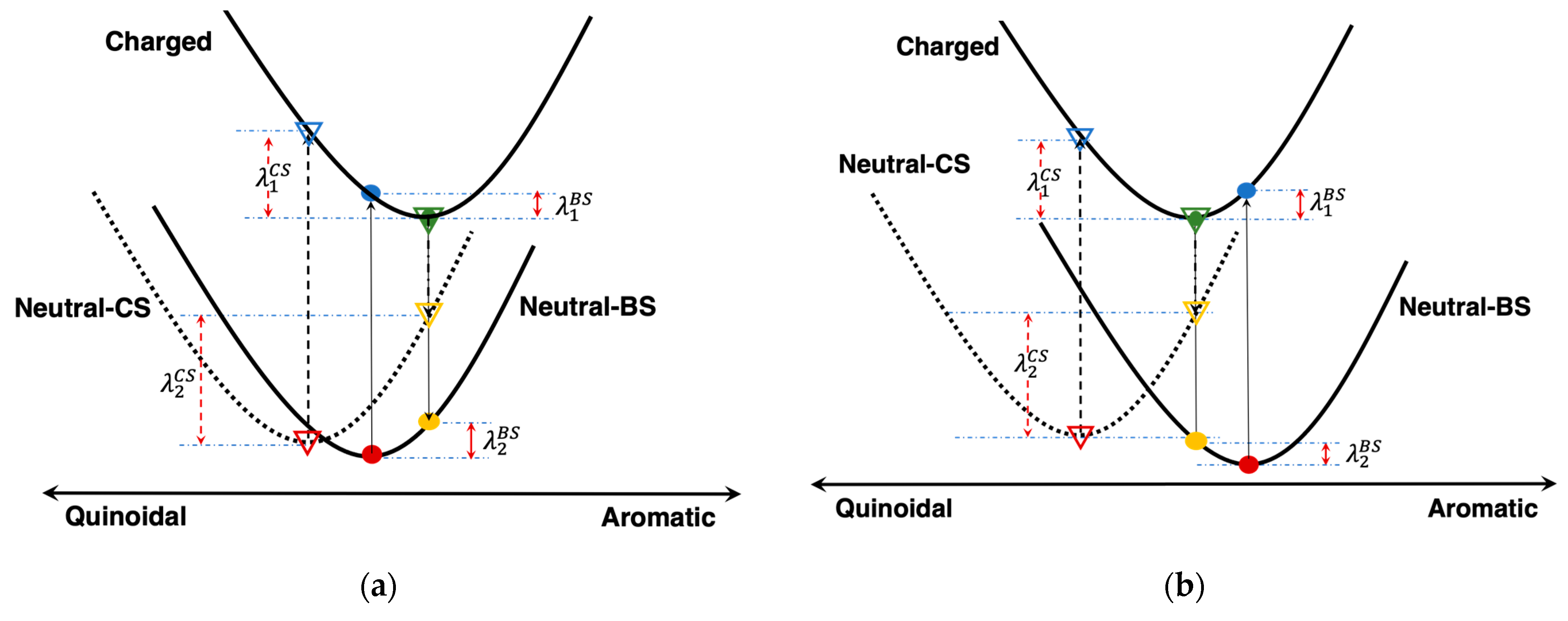 Molecules 28 04642 g007