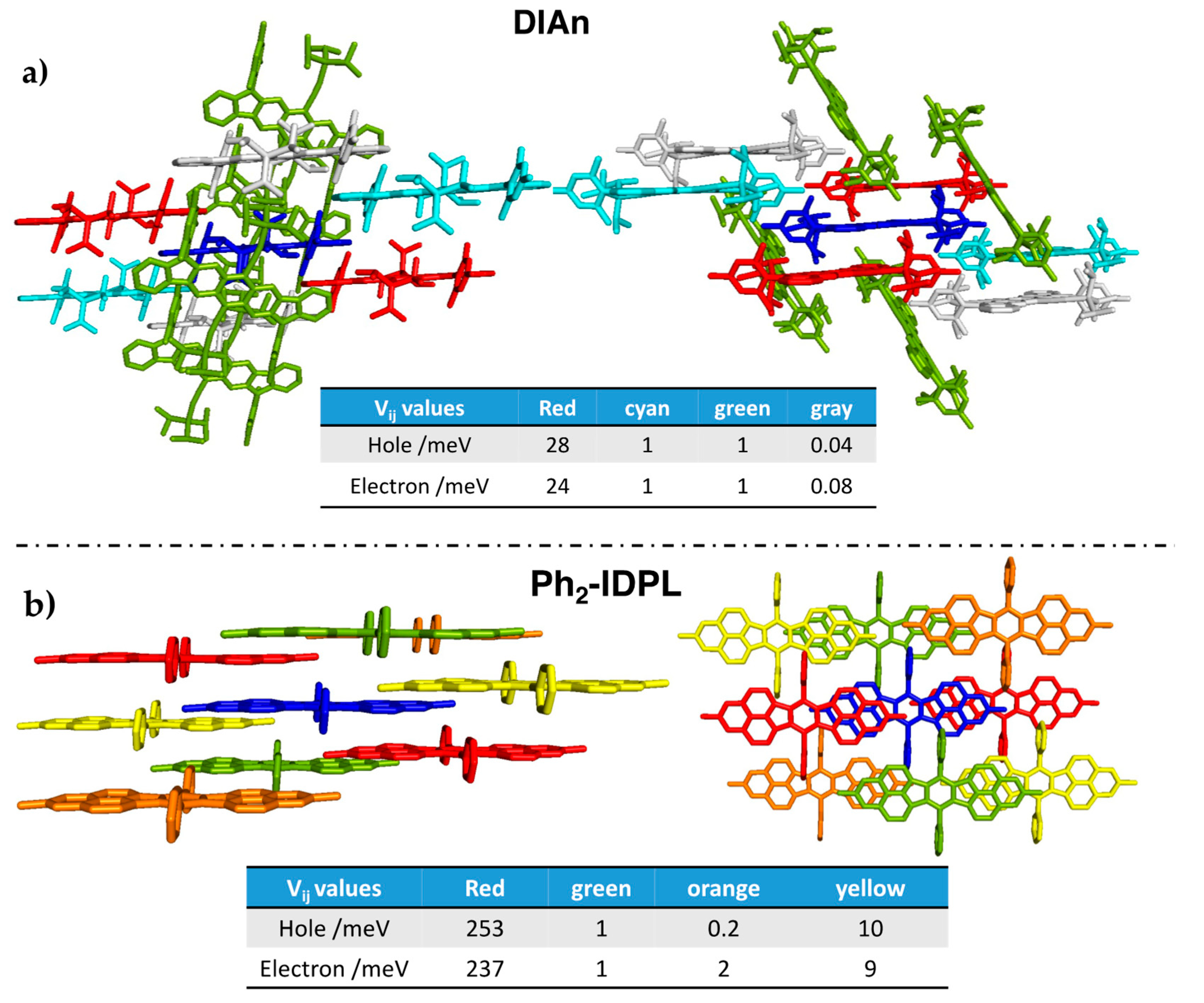 Molecules 28 04642 g008