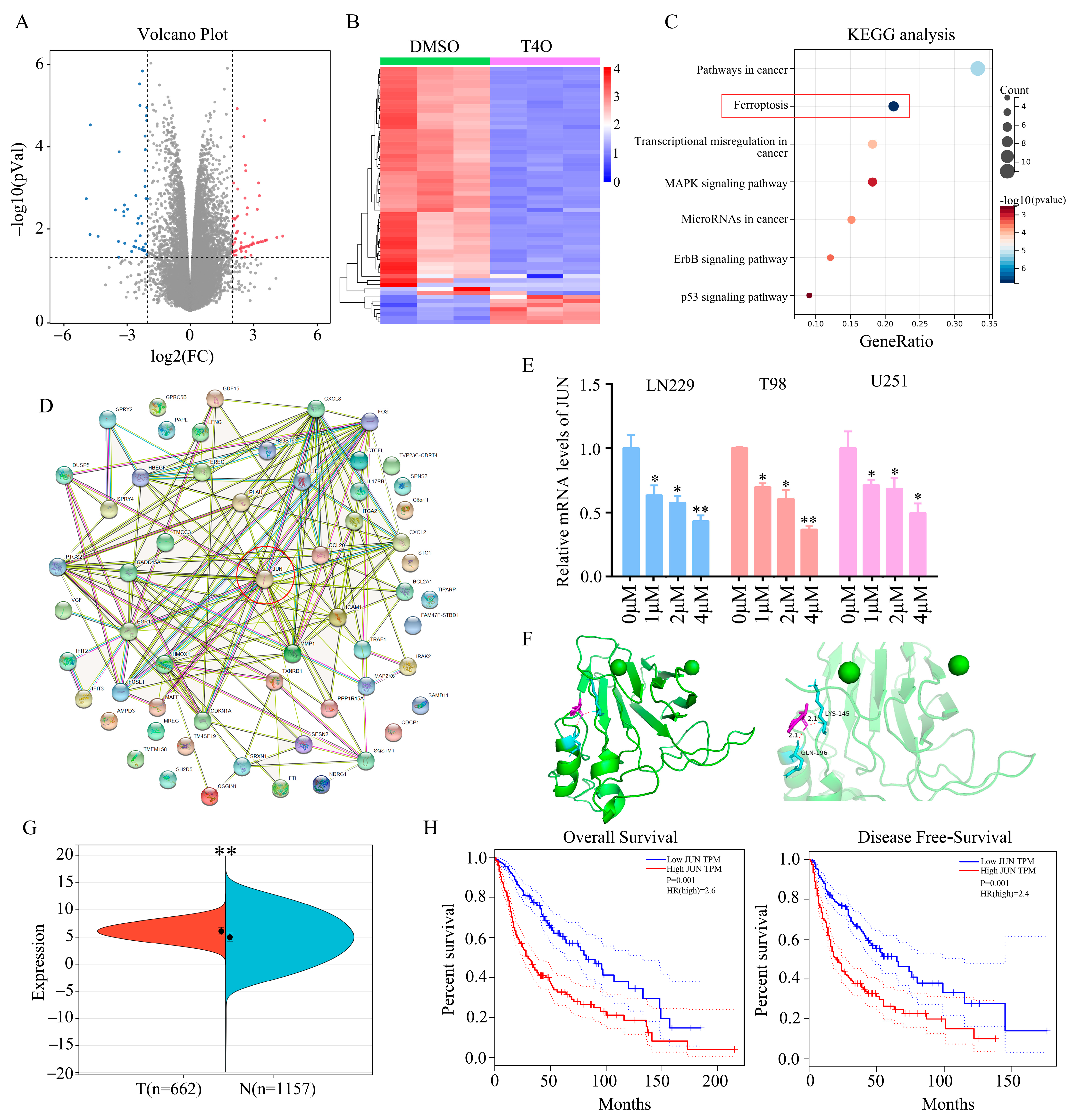 Molecules 28 04643 g003