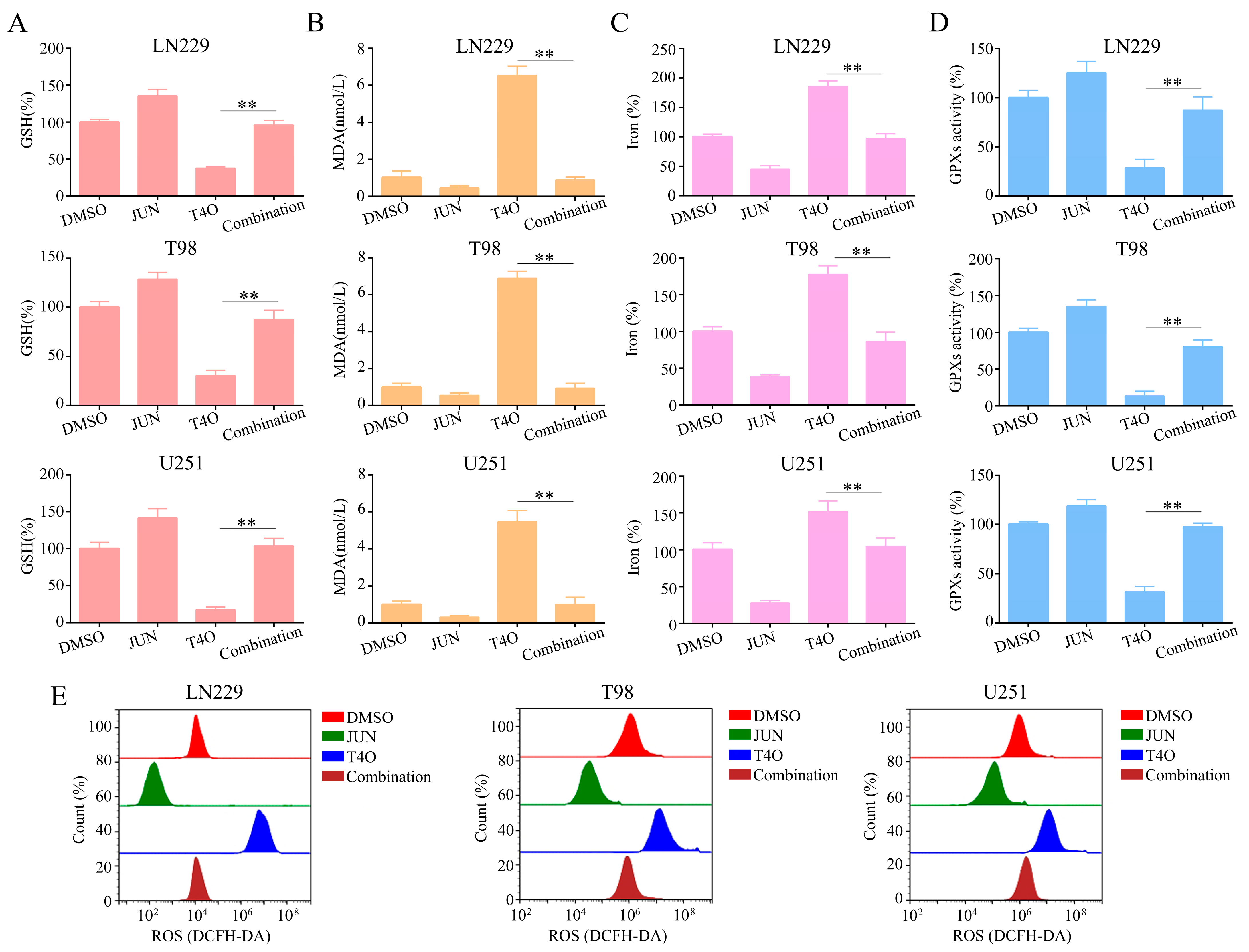 Molecules 28 04643 g007