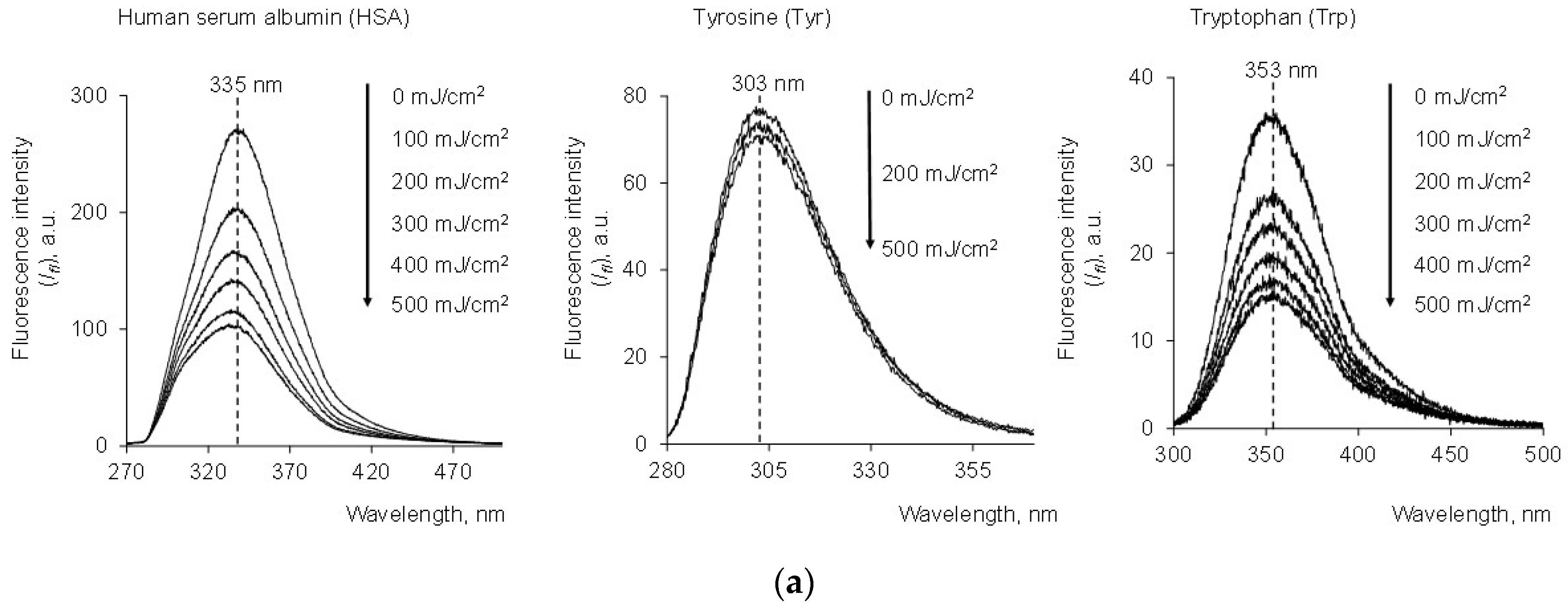 Molecules 28 04646 g001a