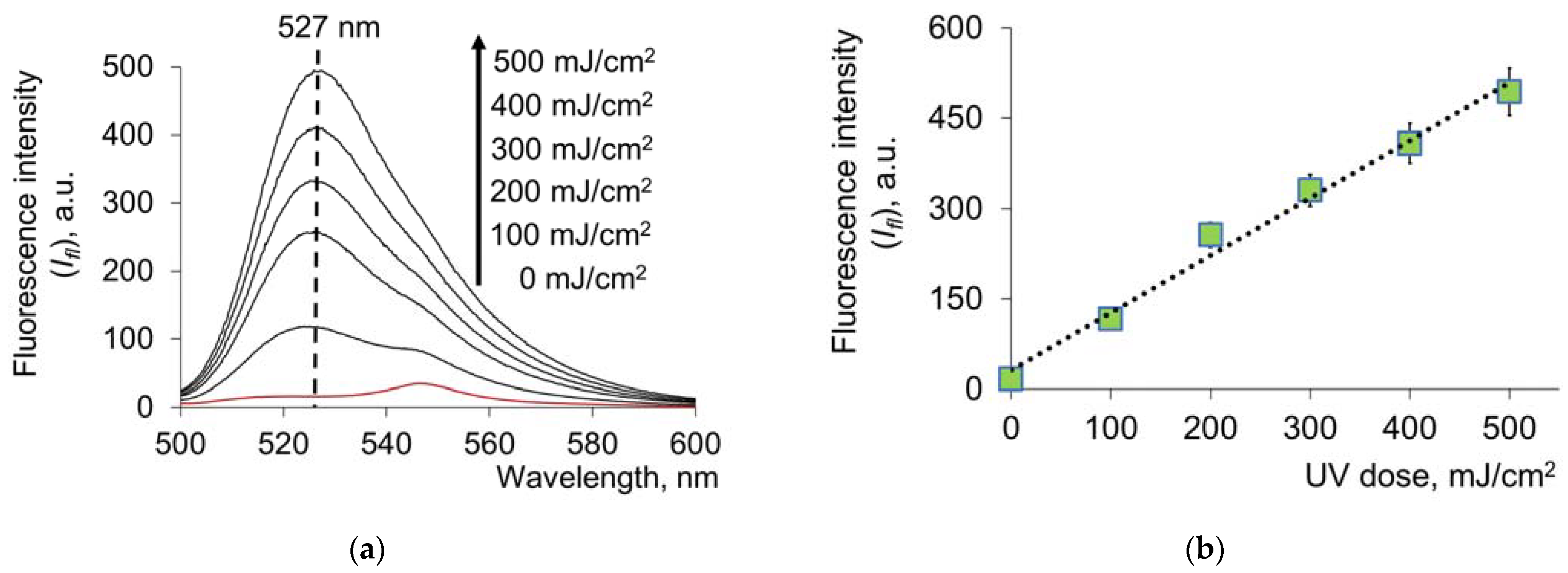Molecules 28 04646 g004