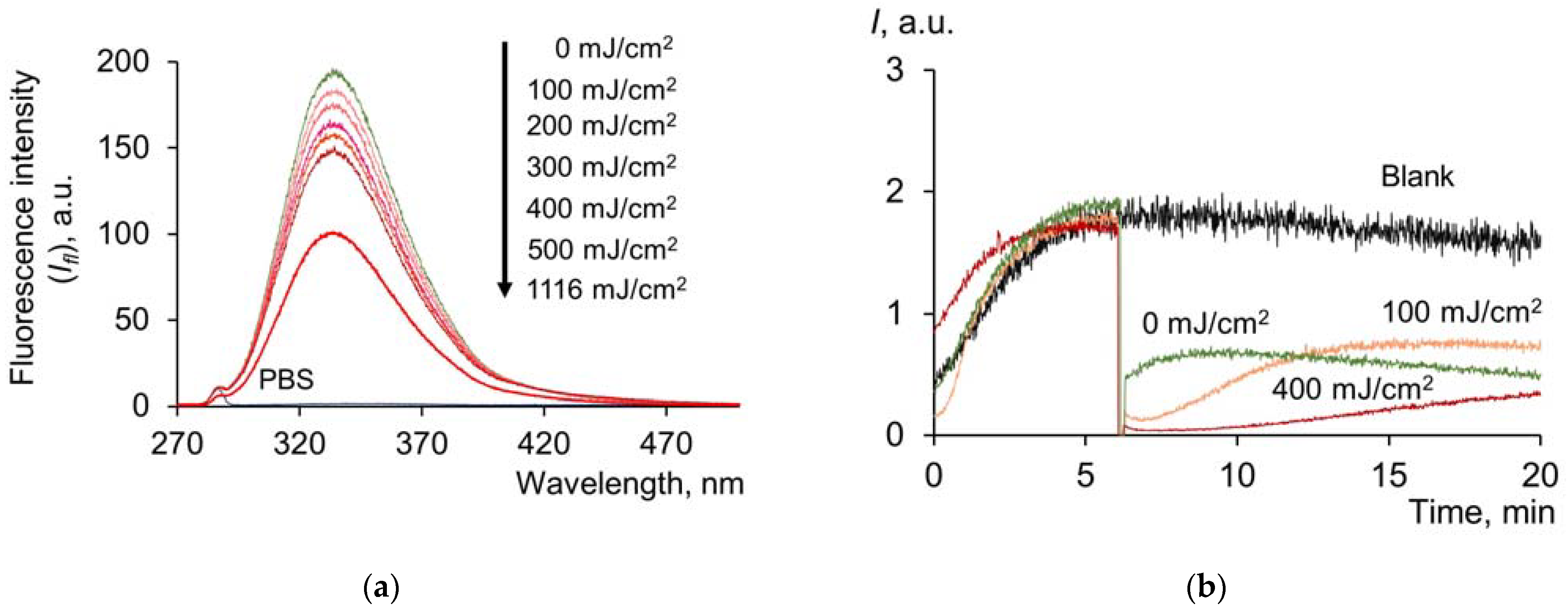 Molecules 28 04646 g005