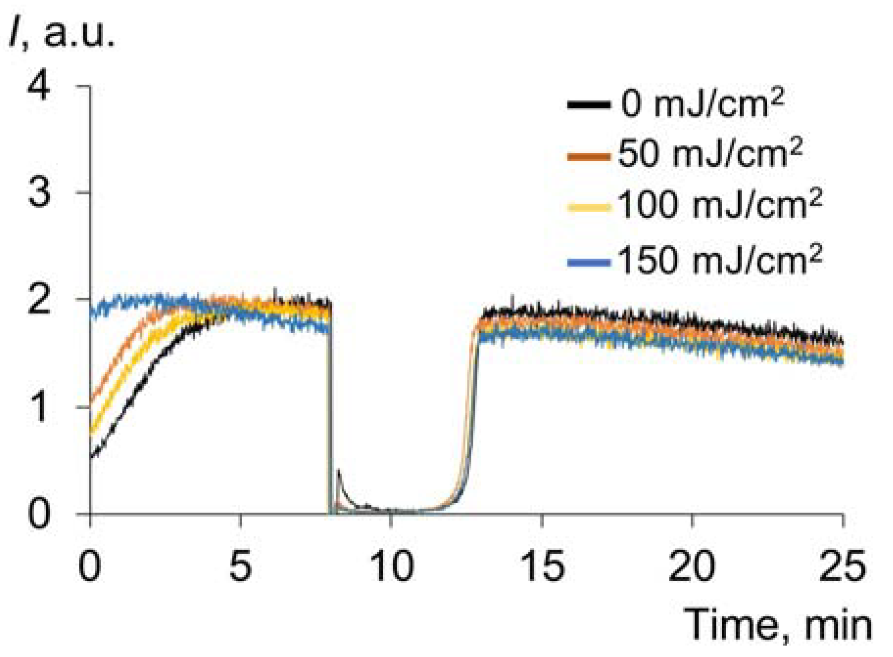 Molecules 28 04646 g006