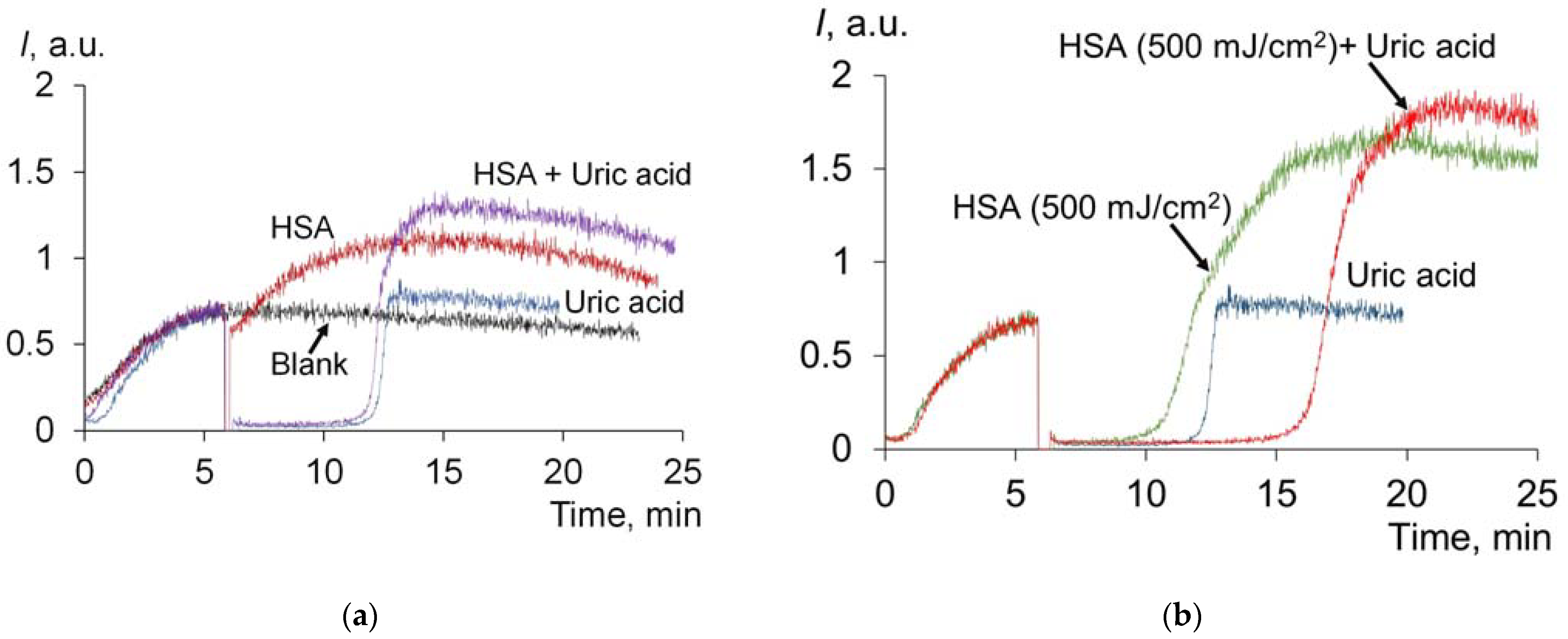 Molecules 28 04646 g007