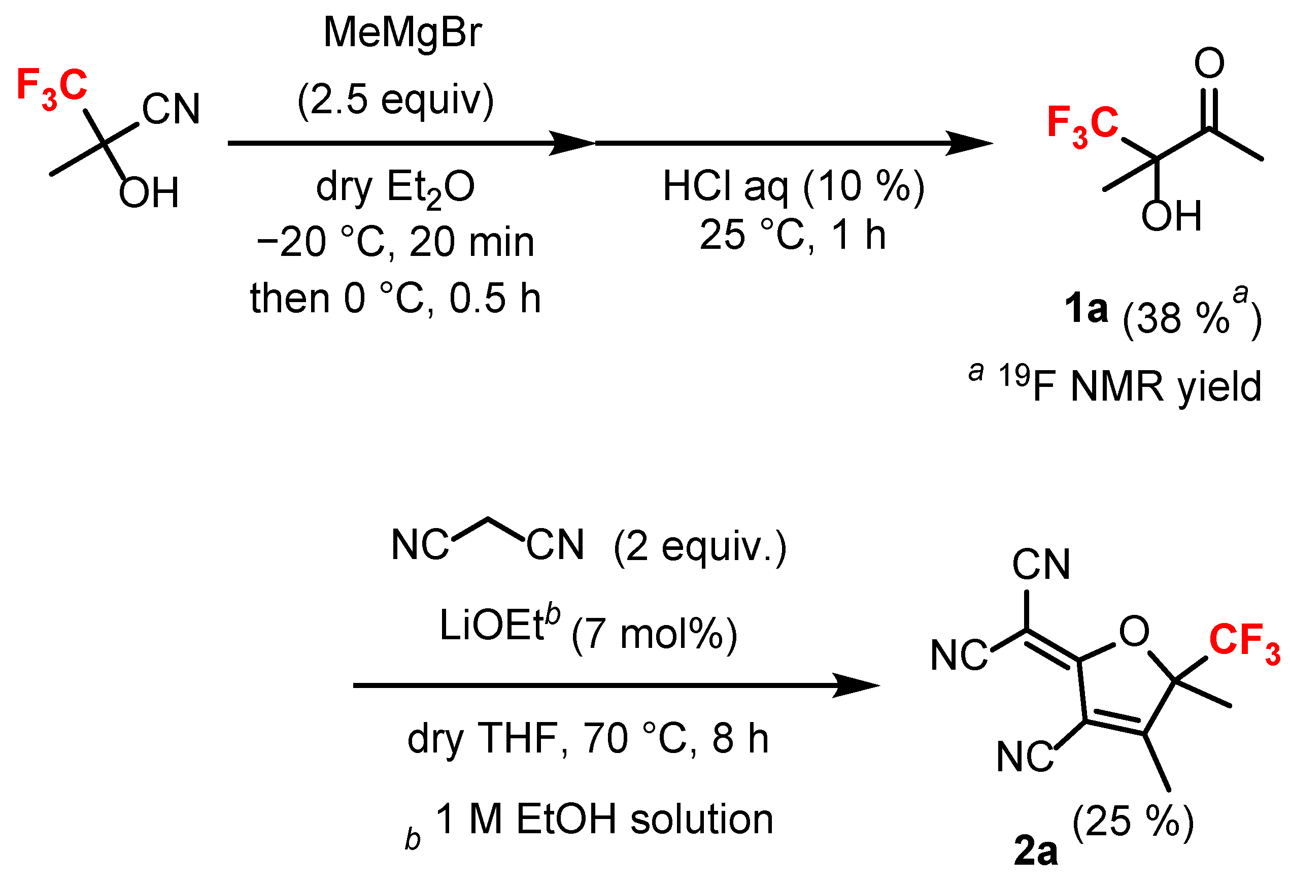 Molecules 28 04650 sch001
