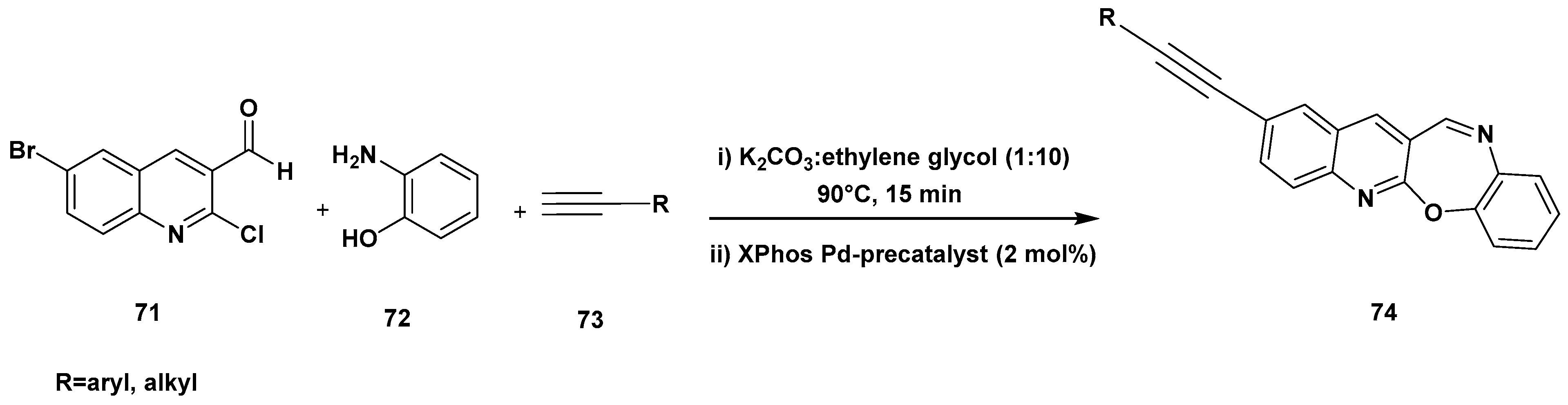 Molecules 28 04651 sch021