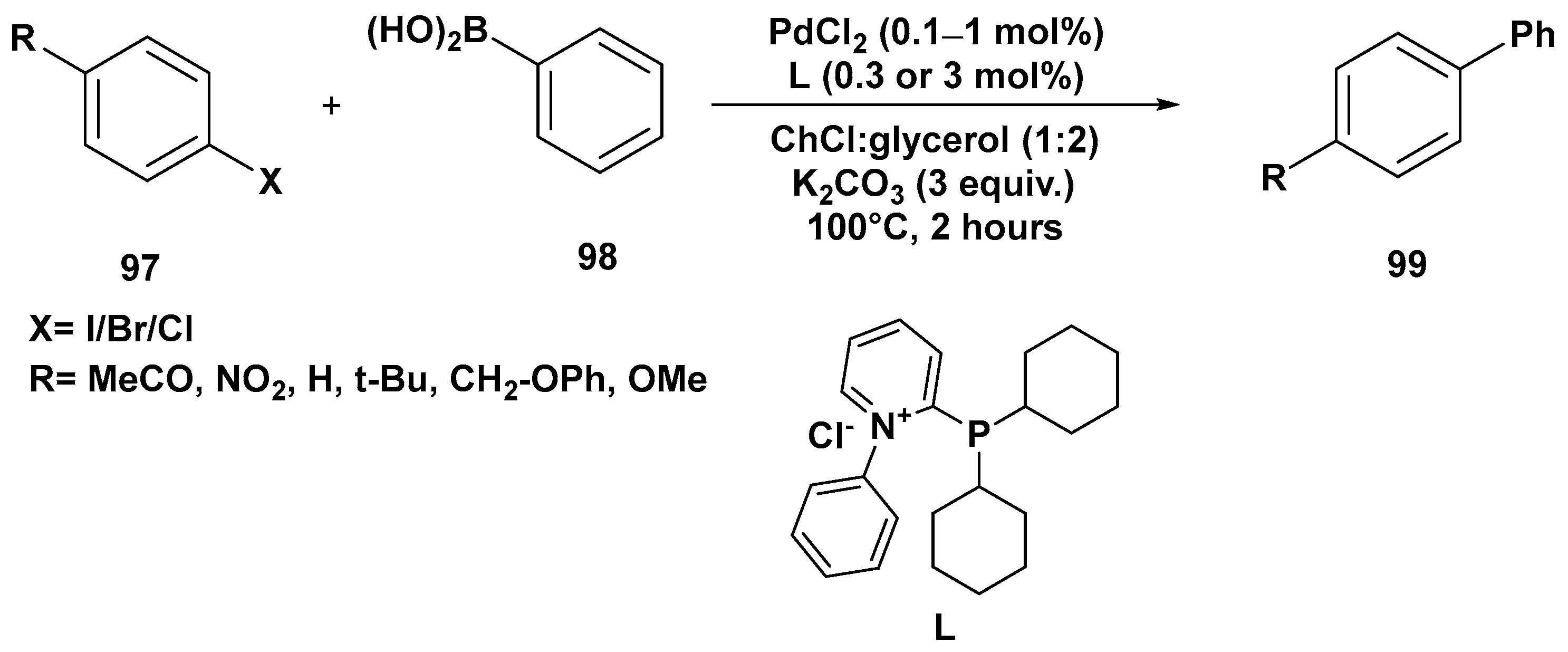 Molecules 28 04651 sch029