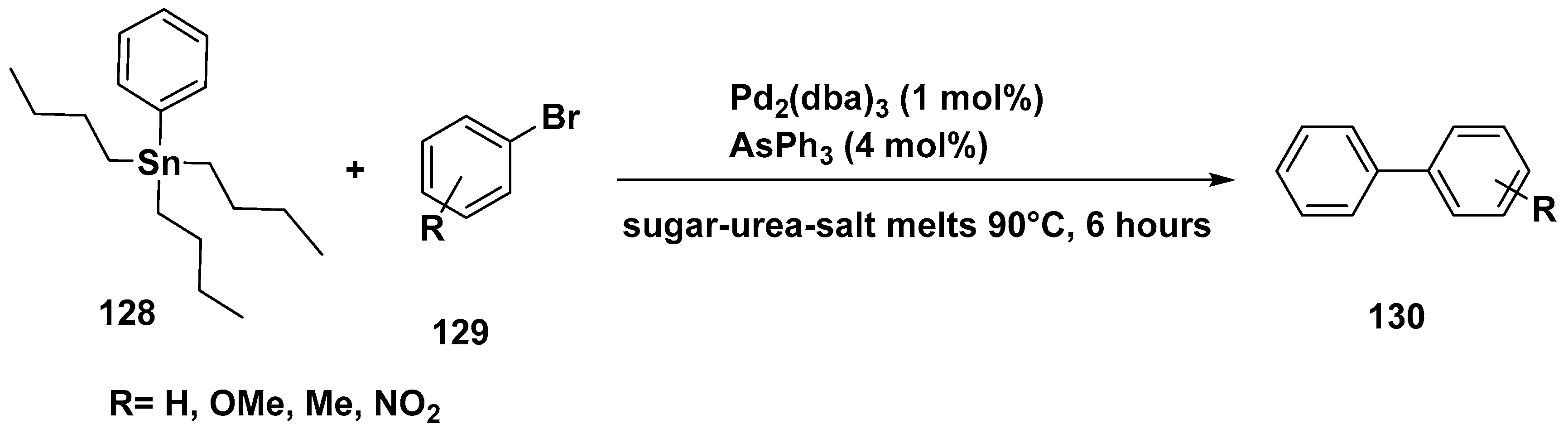 Molecules 28 04651 sch039