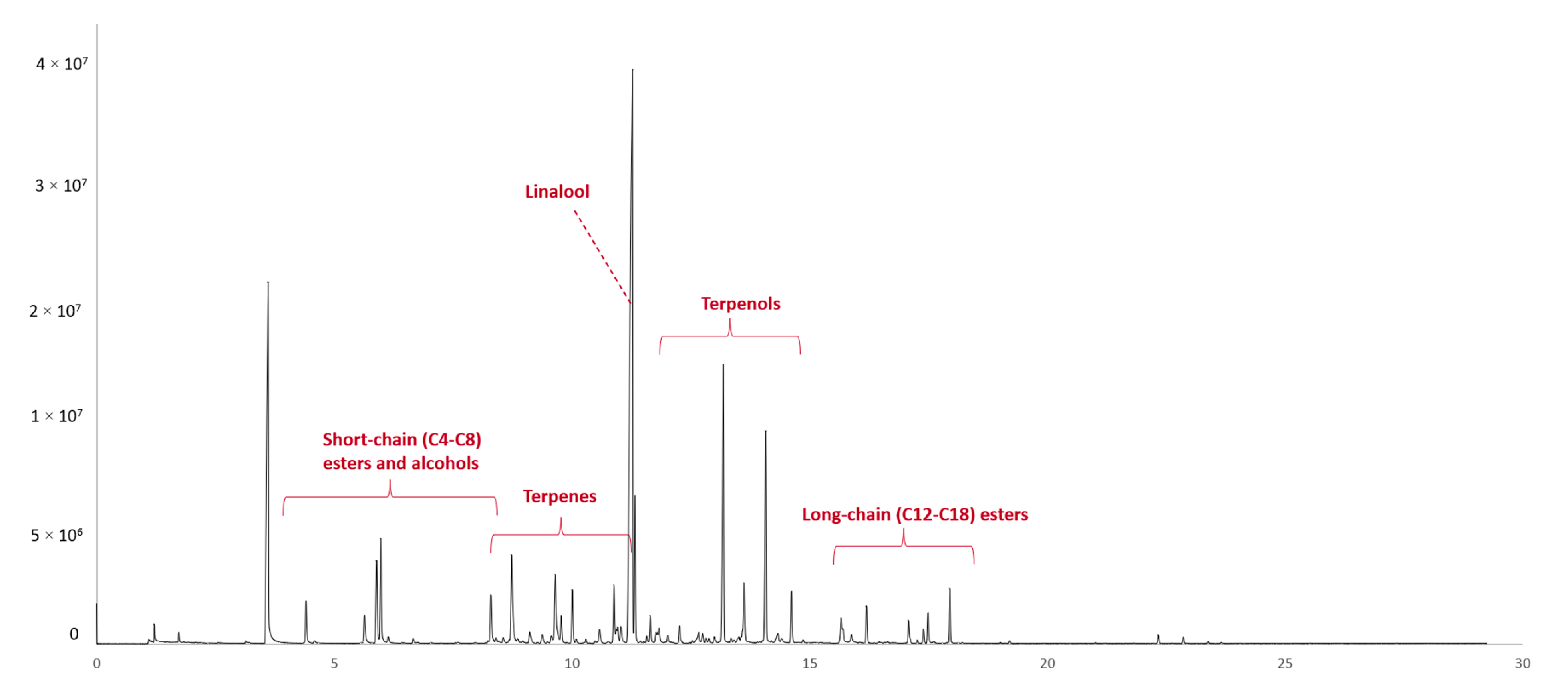 Molecules 28 04653 g001