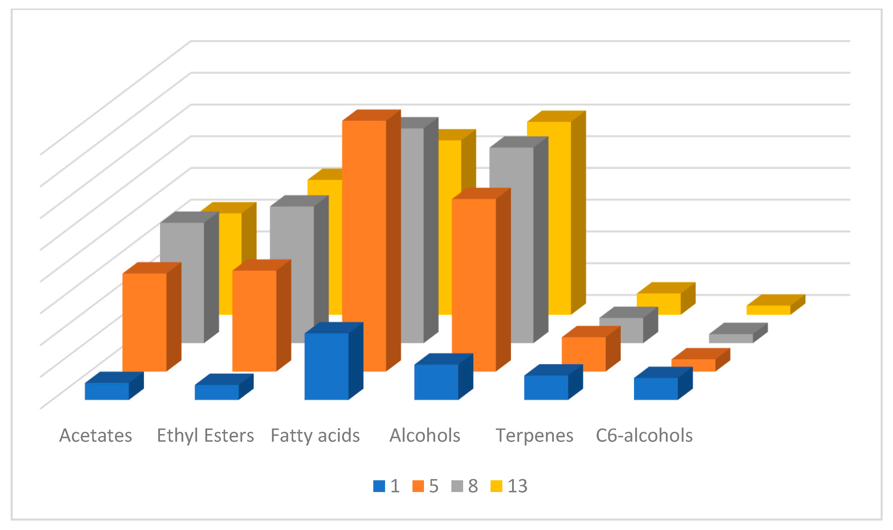 Molecules 28 04653 g003