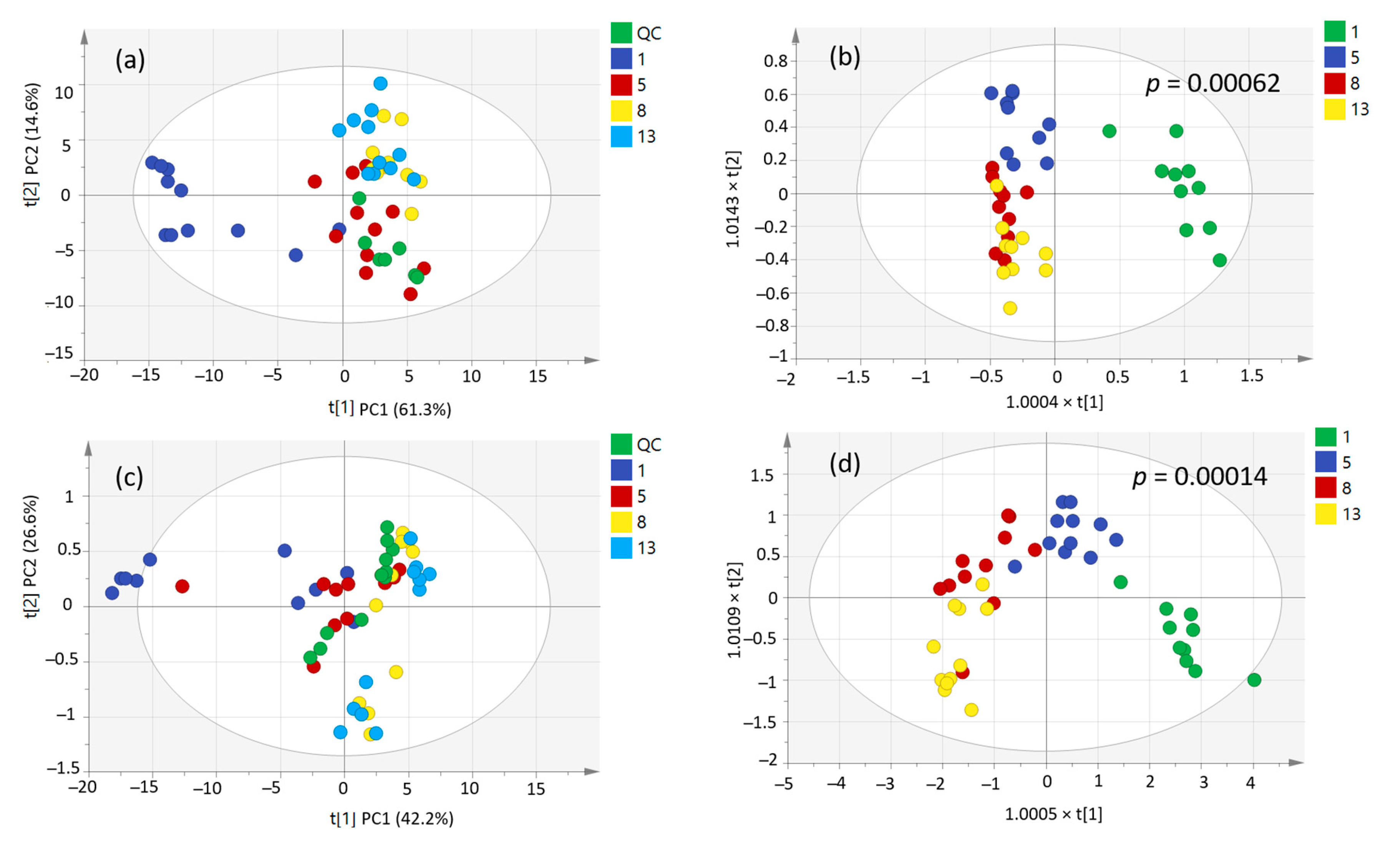 Molecules 28 04653 g006