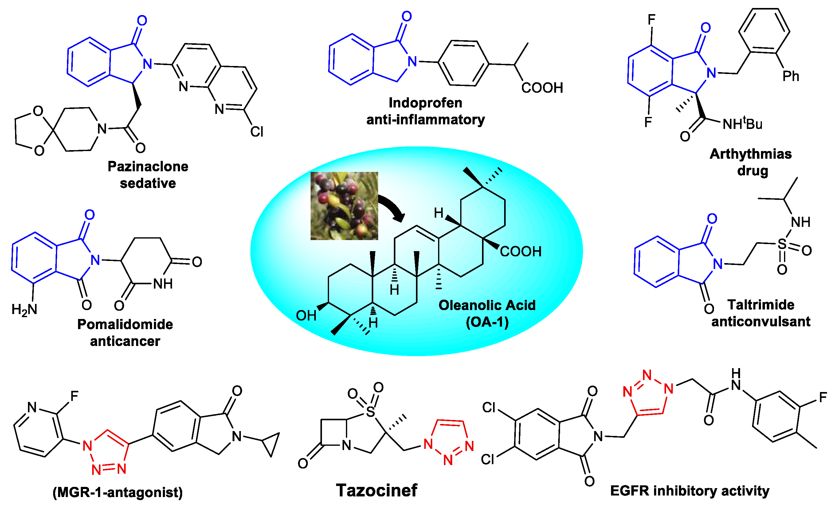 Molecules 28 04655 g001 Molecules 28 04655 g001
