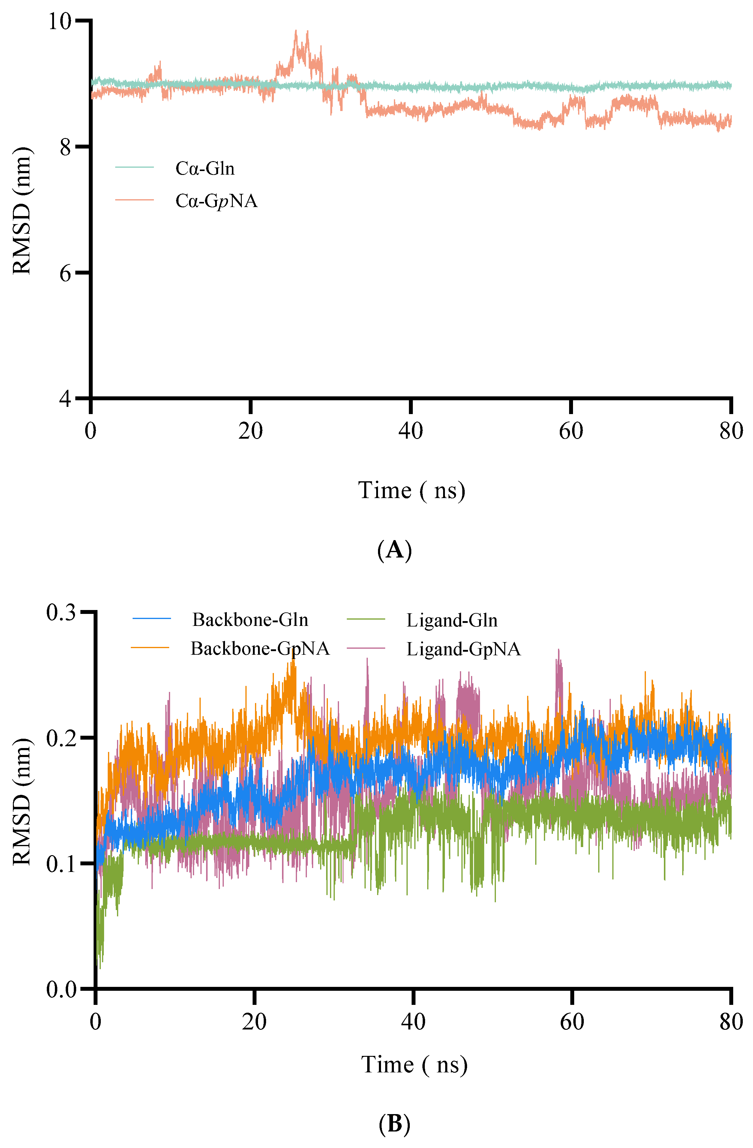 Molecules 28 04657 g003a