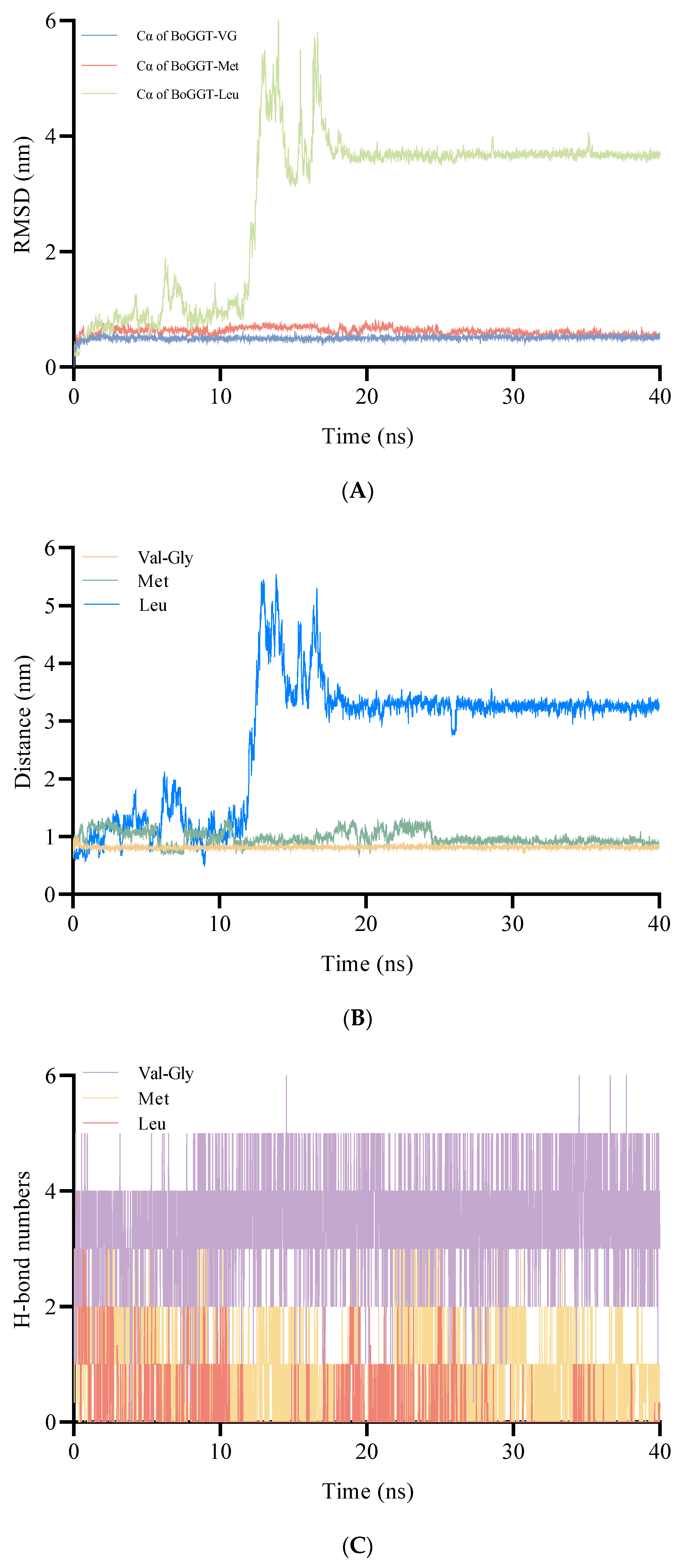 Molecules 28 04657 g006