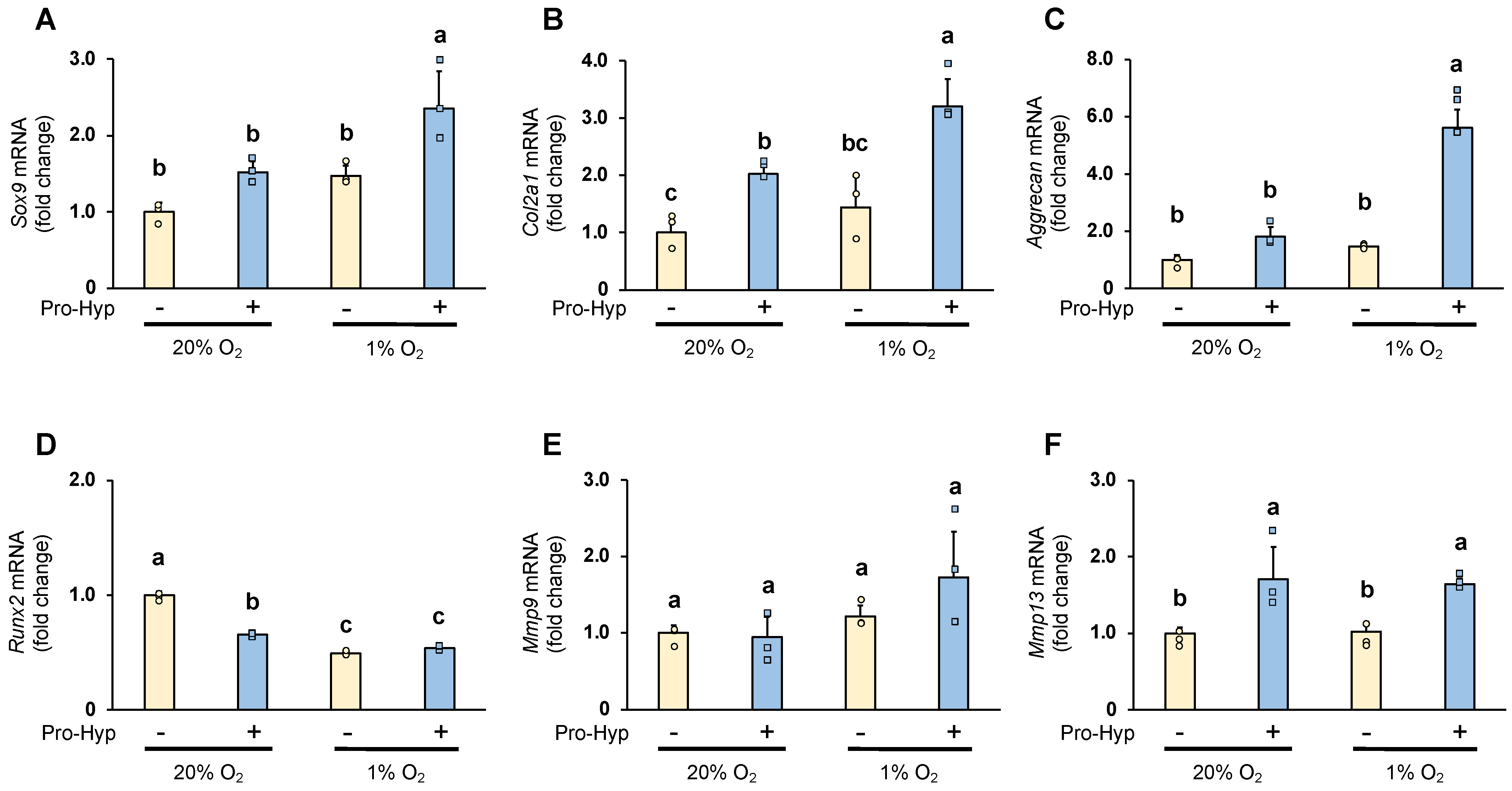 Molecules 28 04664 g002