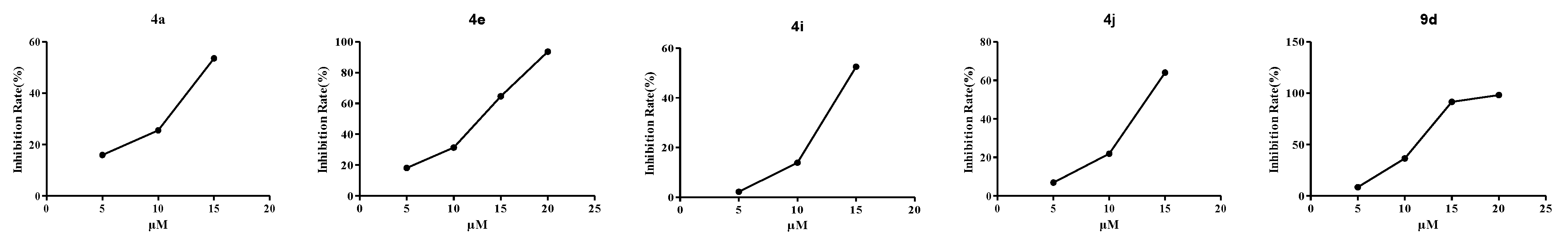 Molecules 28 04668 g003 Molecules 28 04668 g003