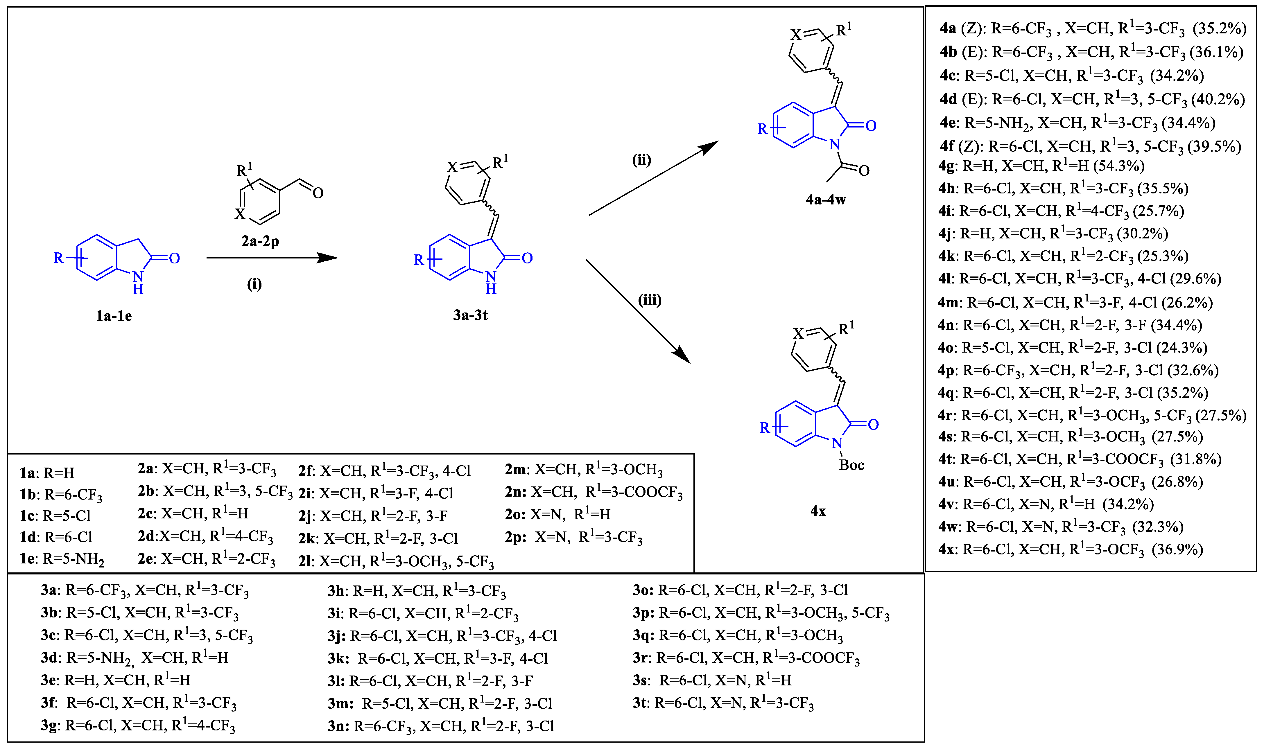 Molecules 28 04668 sch001 Molecules 28 04668 sch001