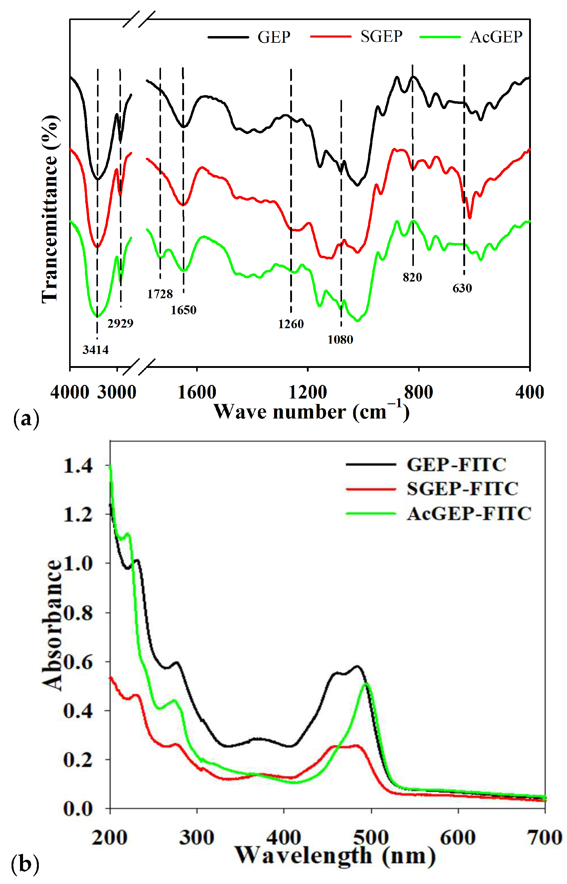 Molecules 28 04669 g001 Molecules 28 04669 g001