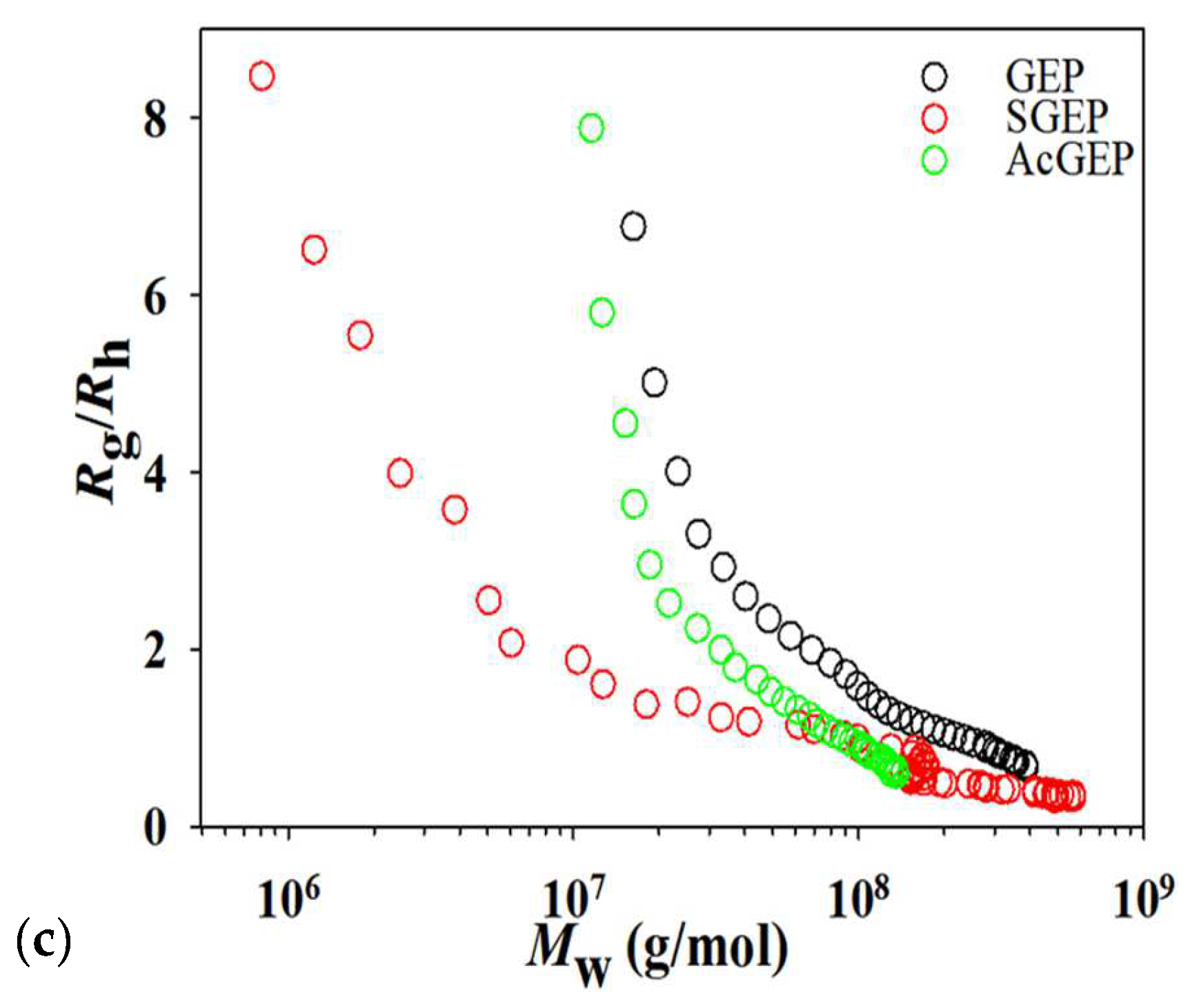 Molecules 28 04669 g002b Molecules 28 04669 g002b