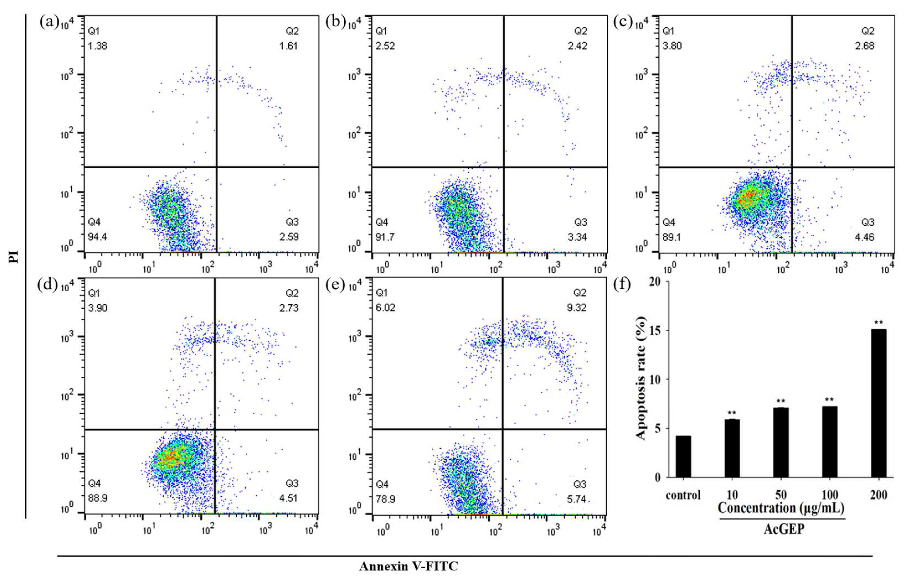 Molecules 28 04669 g004 Molecules 28 04669 g004
