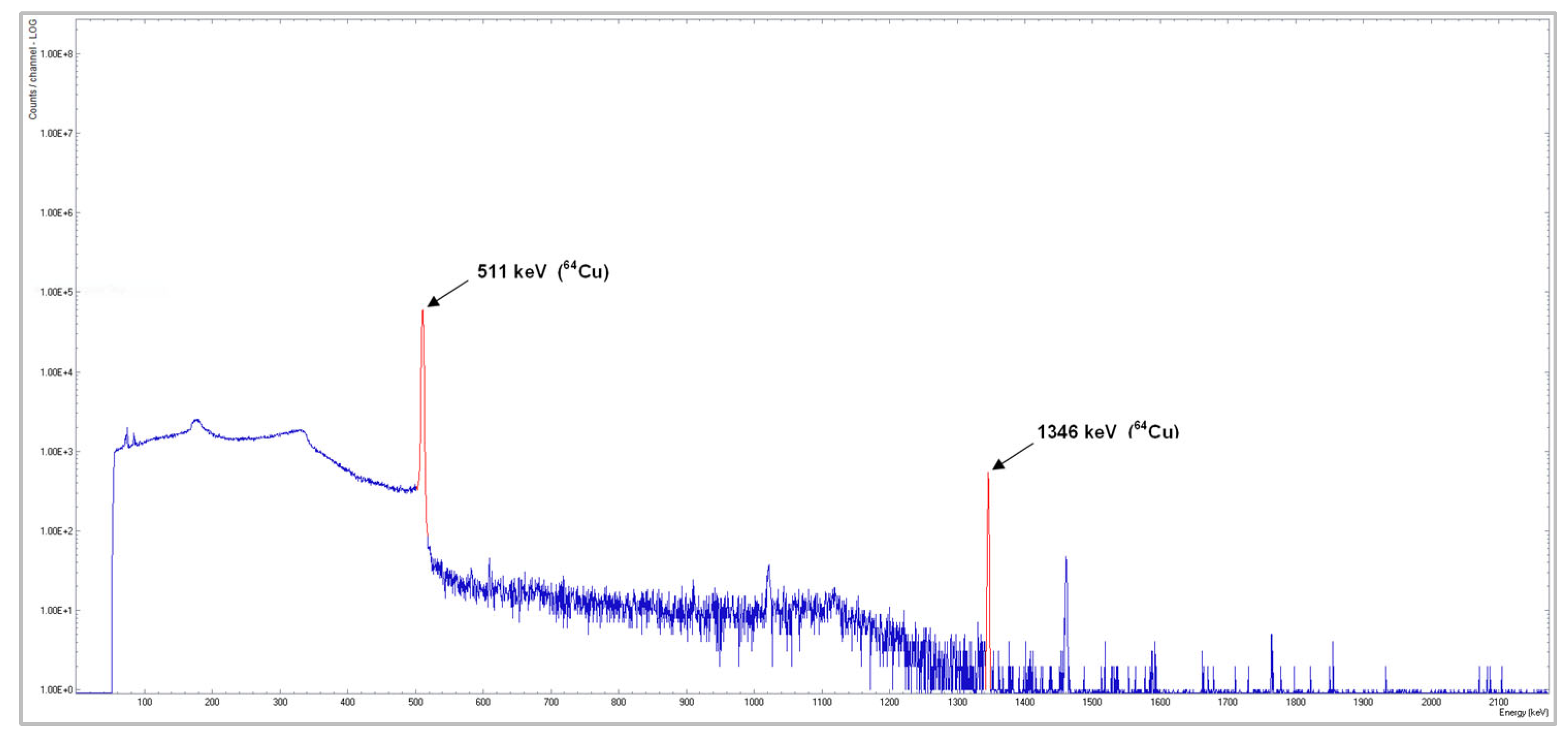 Molecules 28 04670 g001 Molecules 28 04670 g001
