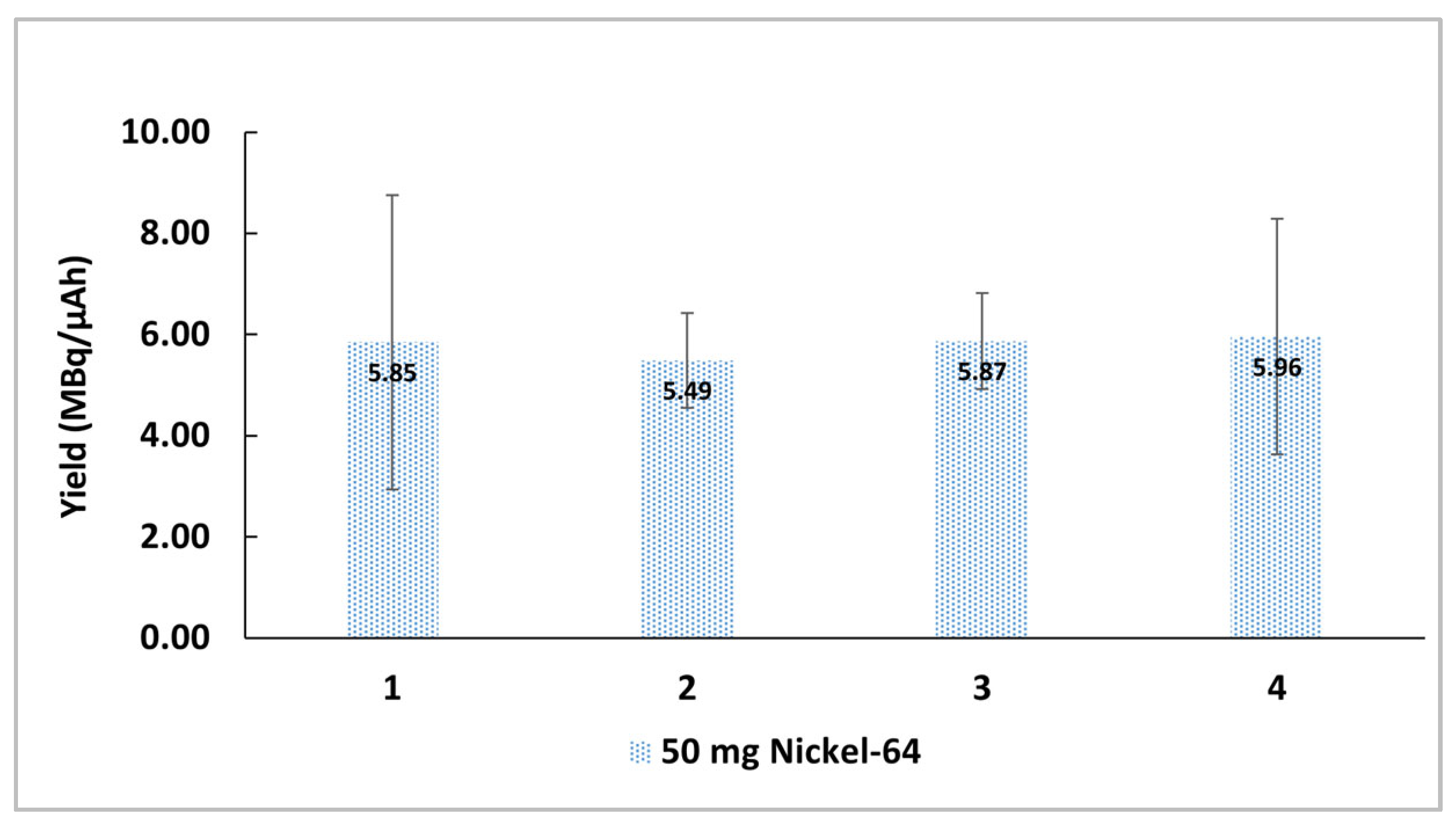 Molecules 28 04670 g002 Molecules 28 04670 g002
