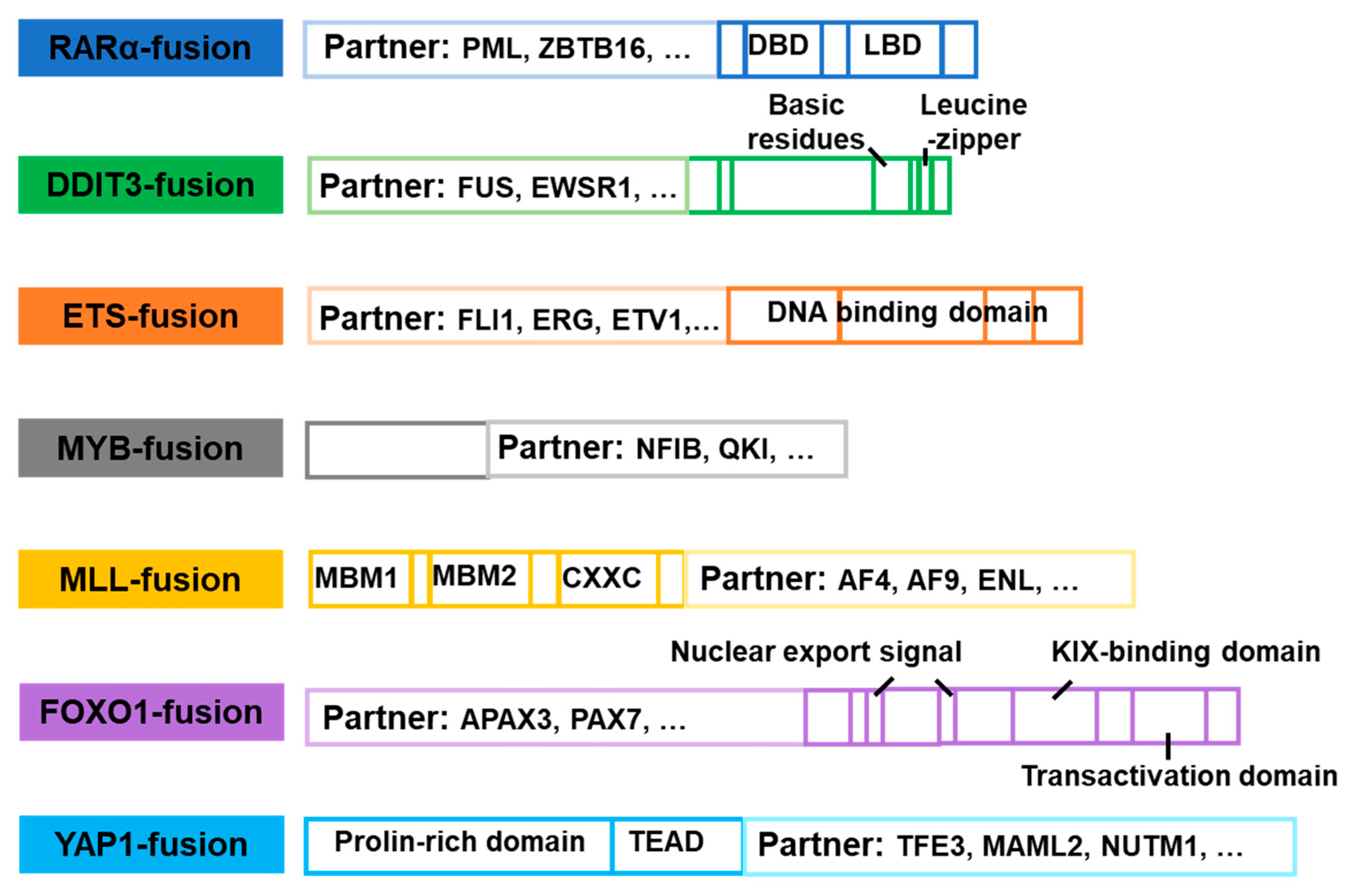 Molecules 28 04672 g014