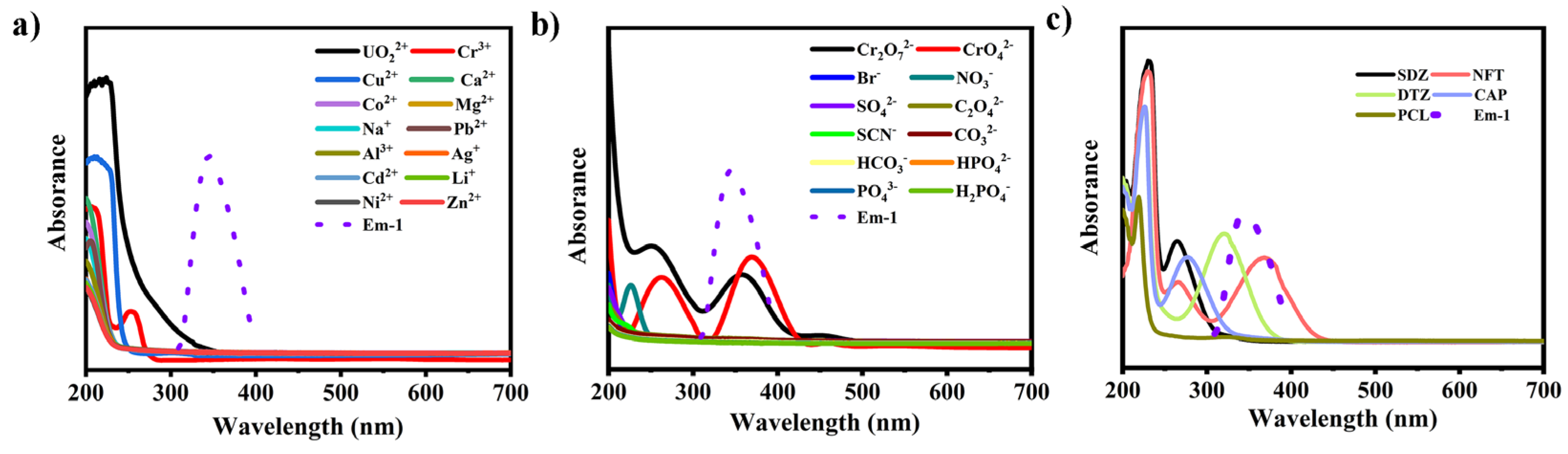 Molecules 28 04673 g006