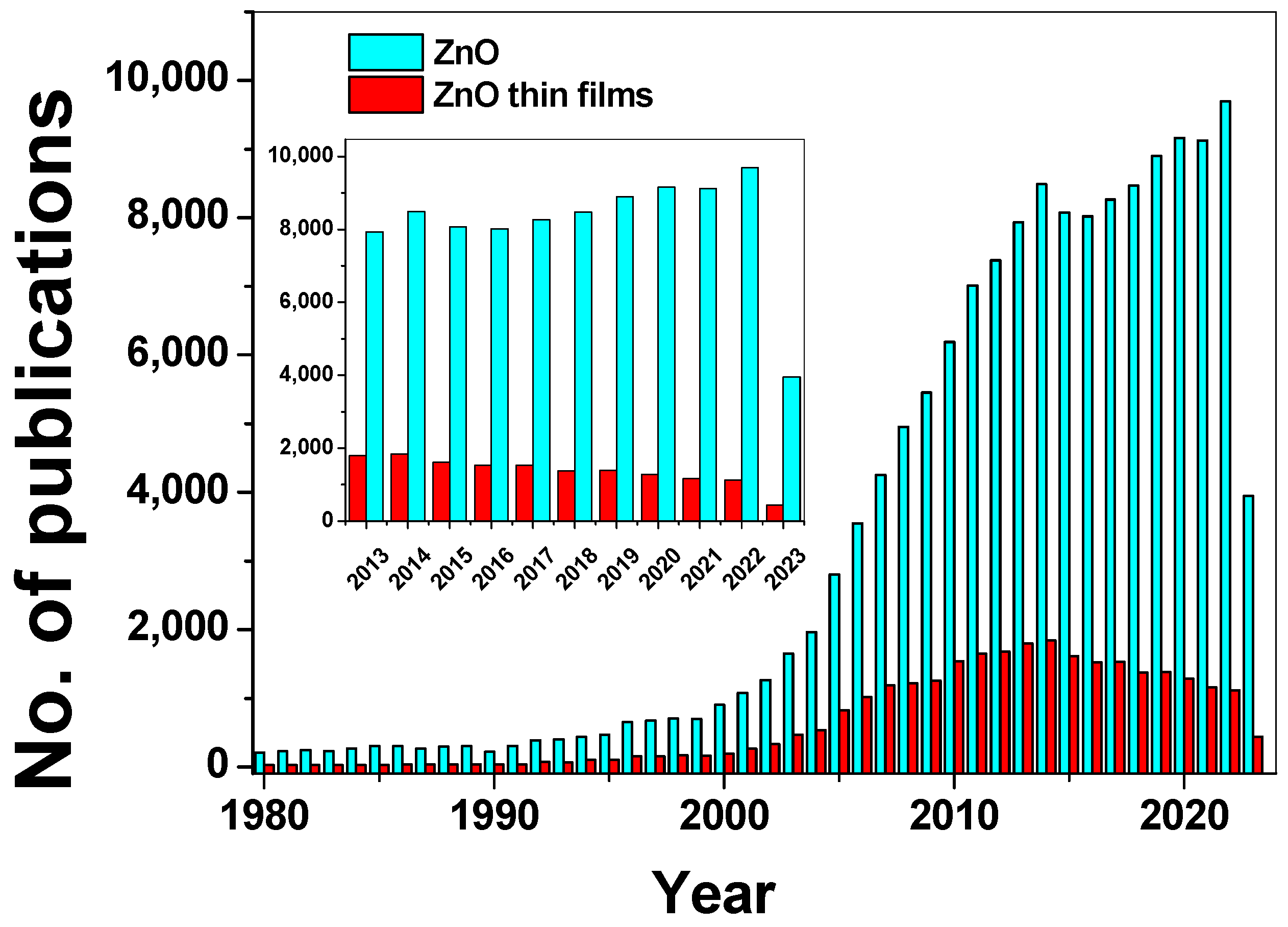 Molecules 28 04674 g001 Molecules 28 04674 g001