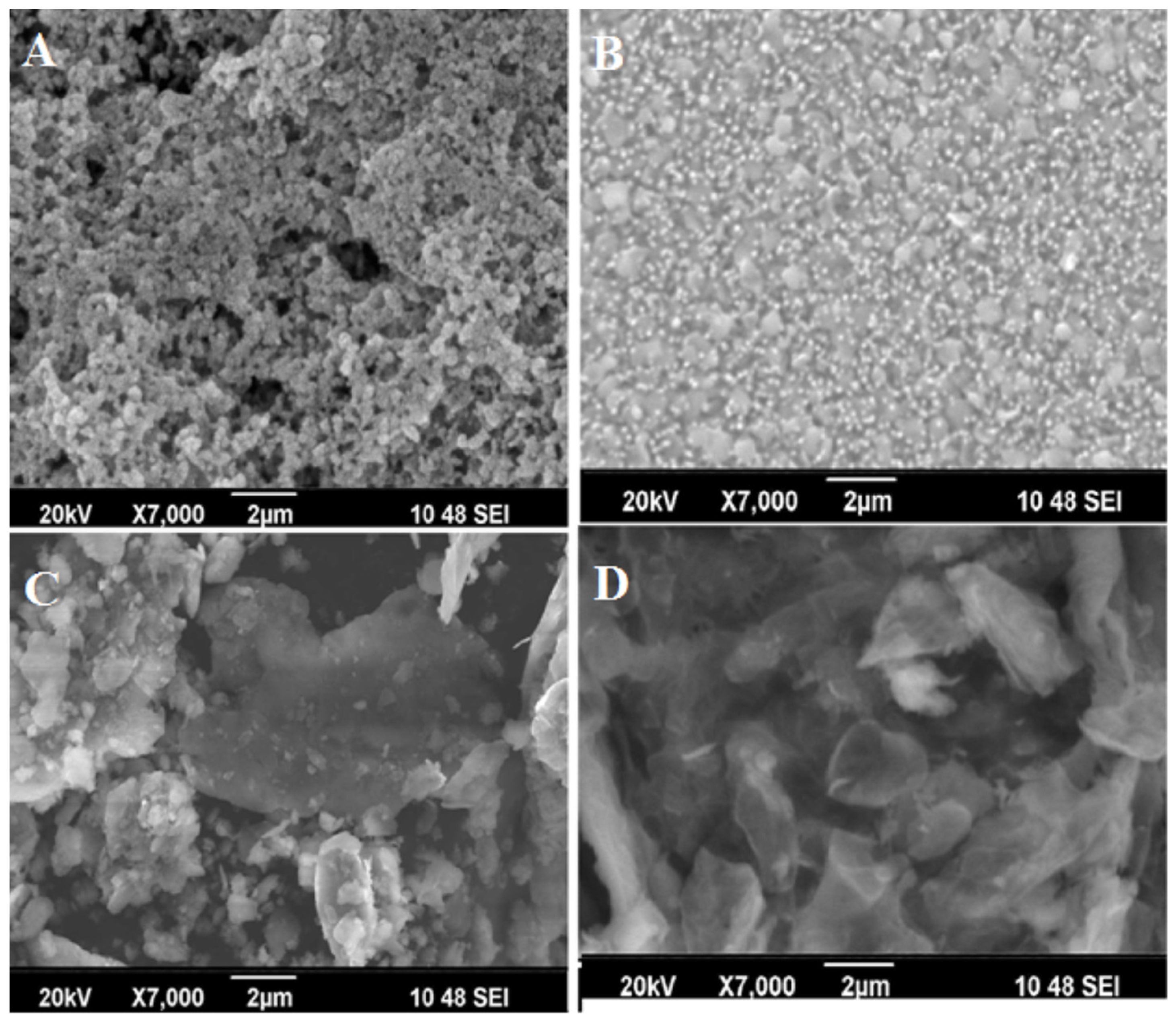 Molecules 28 04674 g007 Molecules 28 04674 g007