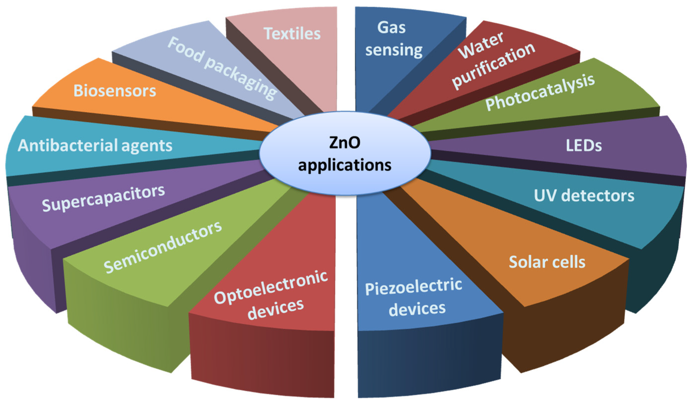 Molecules 28 04674 g009 Molecules 28 04674 g009