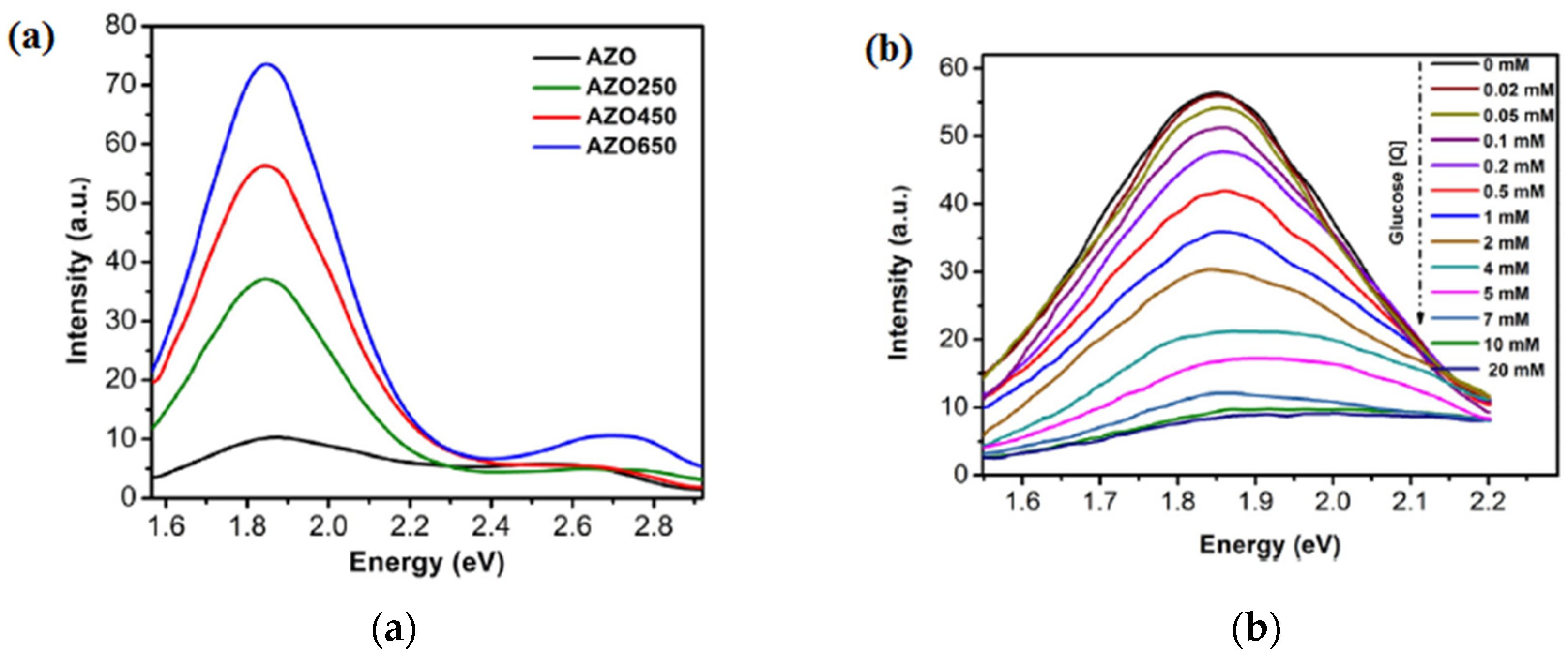 Molecules 28 04674 g010 Molecules 28 04674 g010