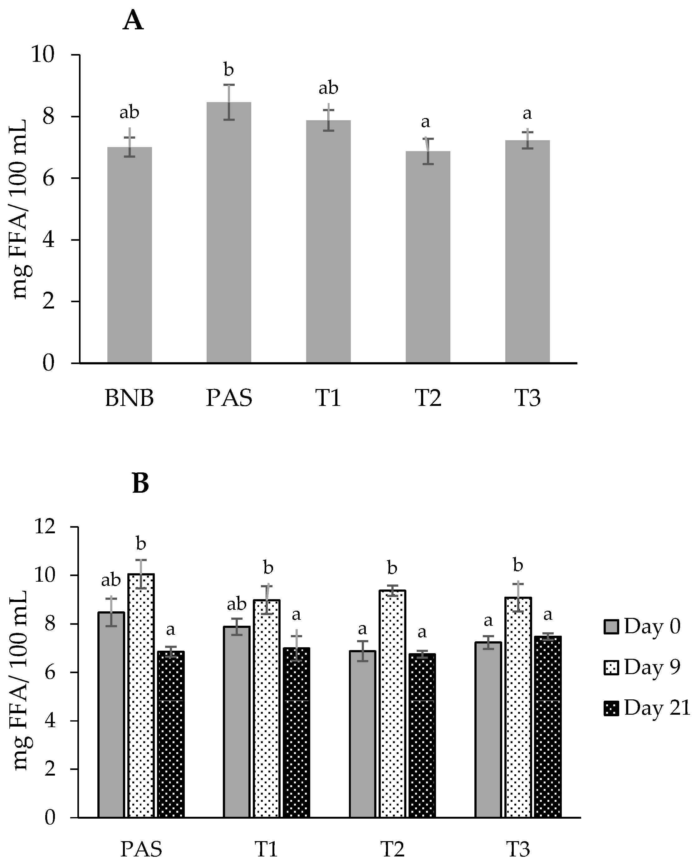 Molecules 28 04675 g001 Molecules 28 04675 g001