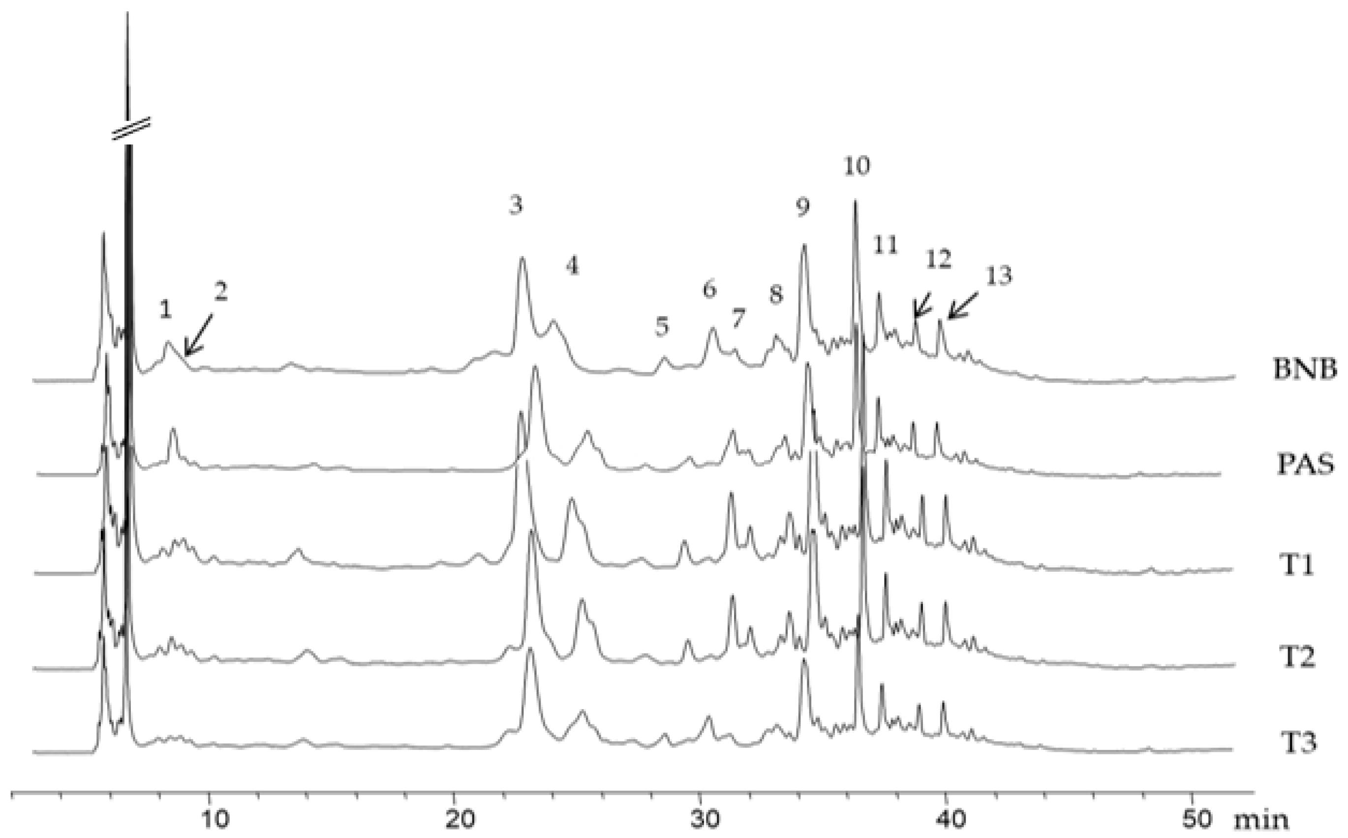 Molecules 28 04675 g002 Molecules 28 04675 g002