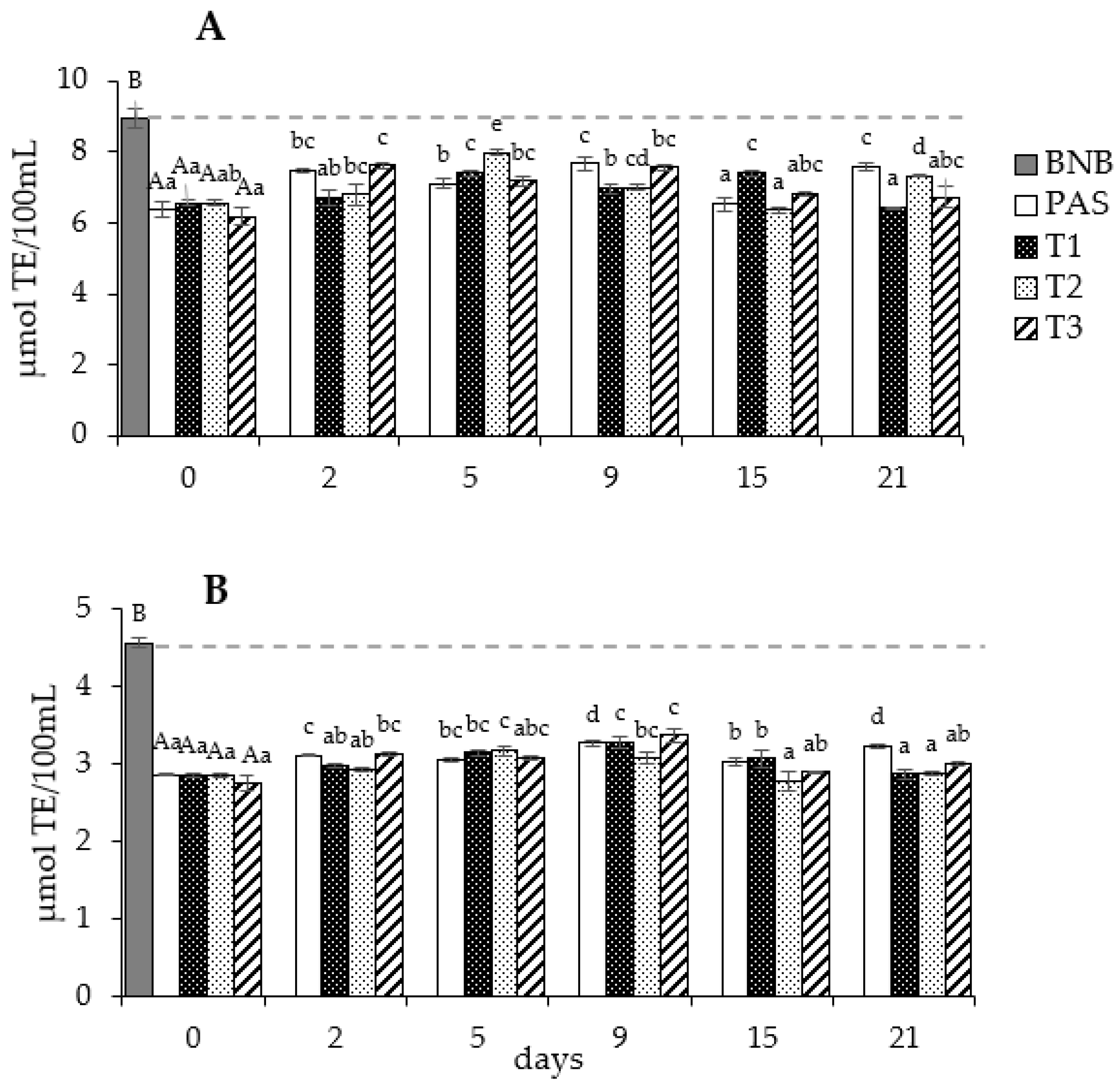 Molecules 28 04675 g003 Molecules 28 04675 g003